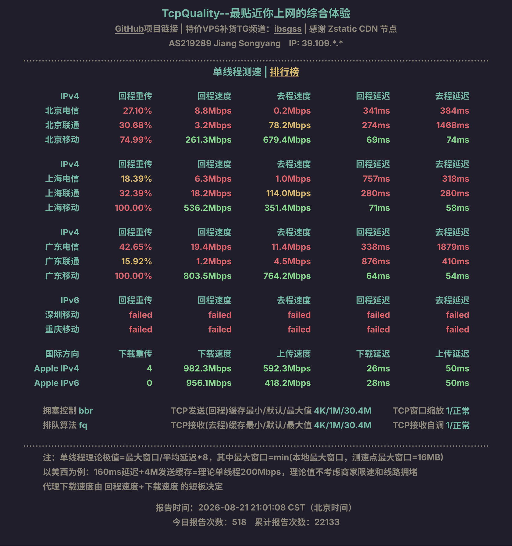 单线程测速
