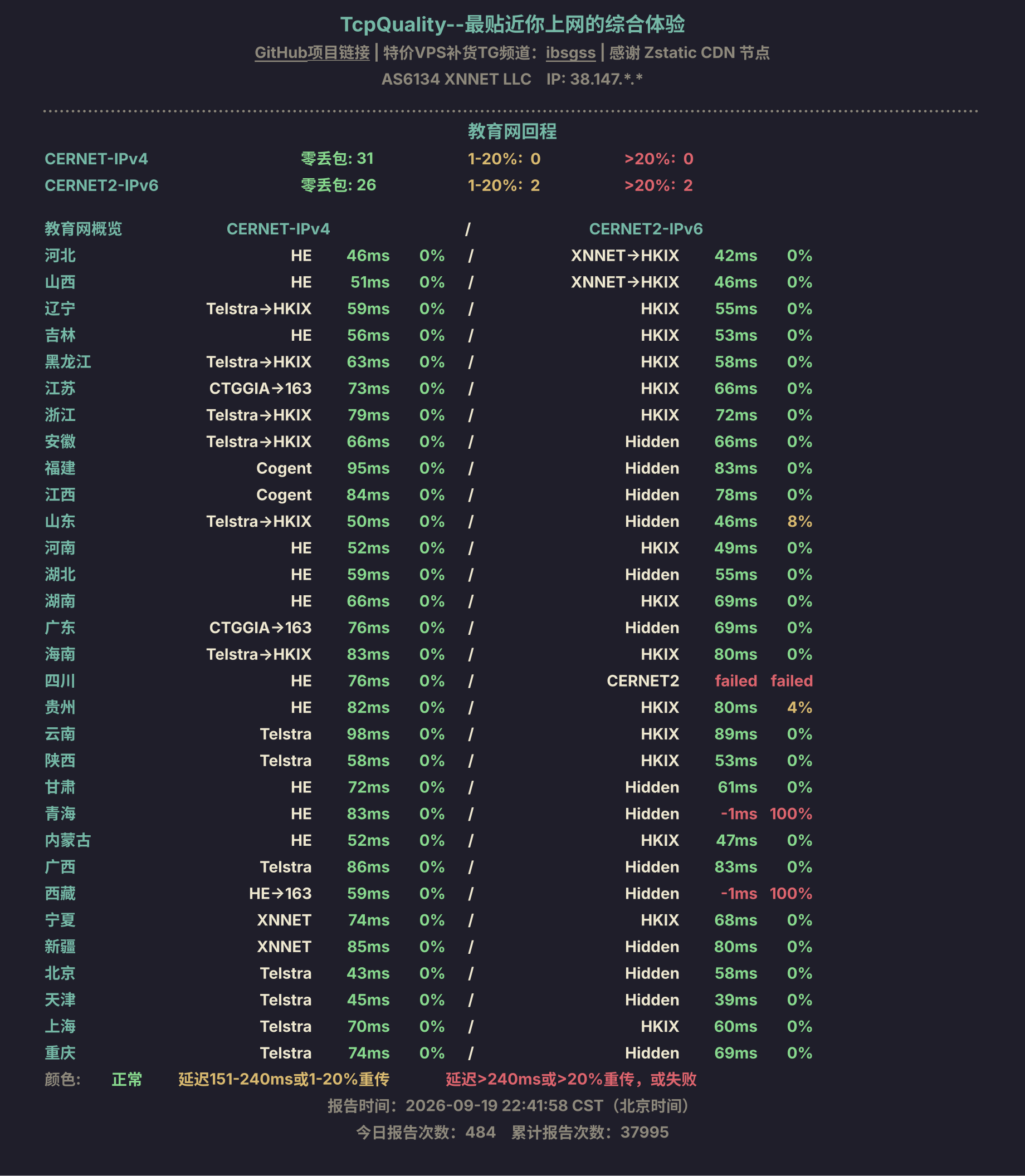 教育网回程