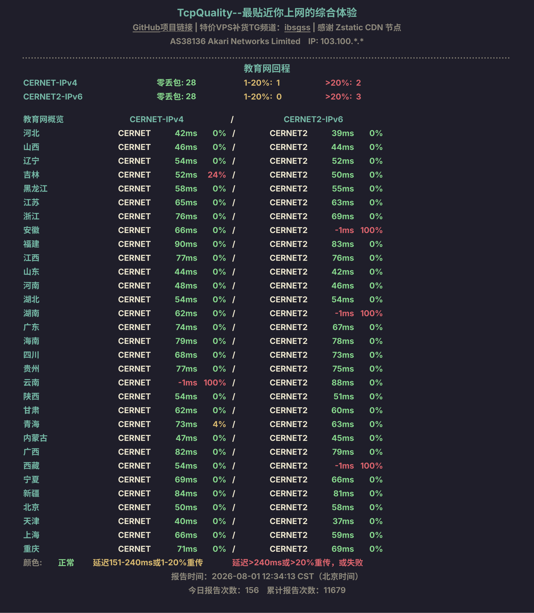 教育网回程