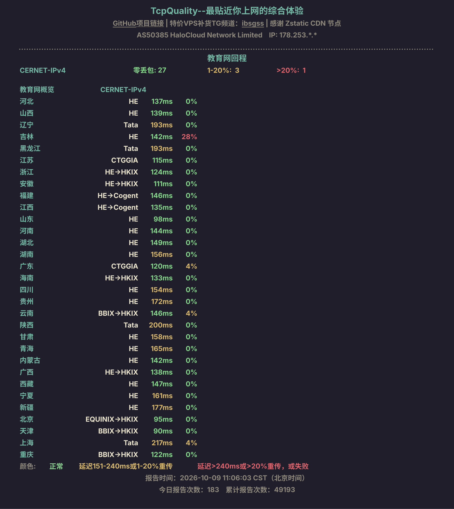 教育网回程