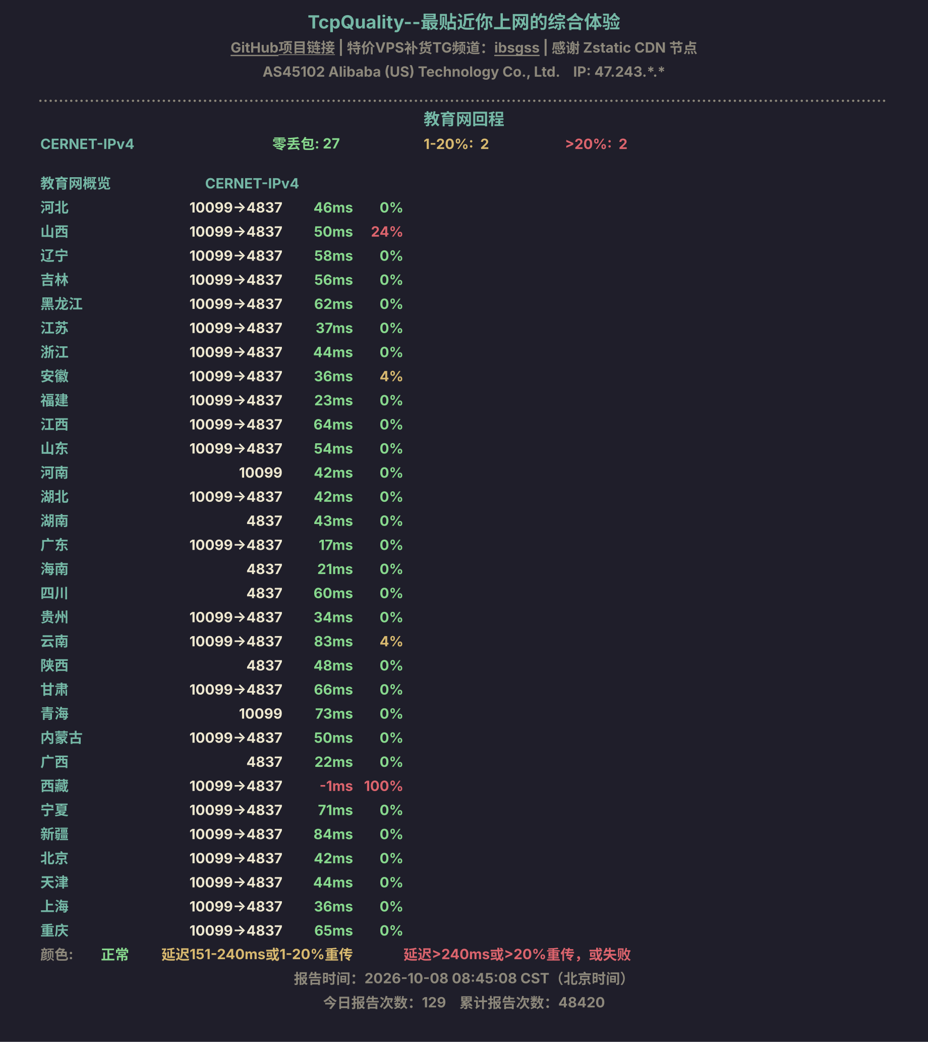教育网回程