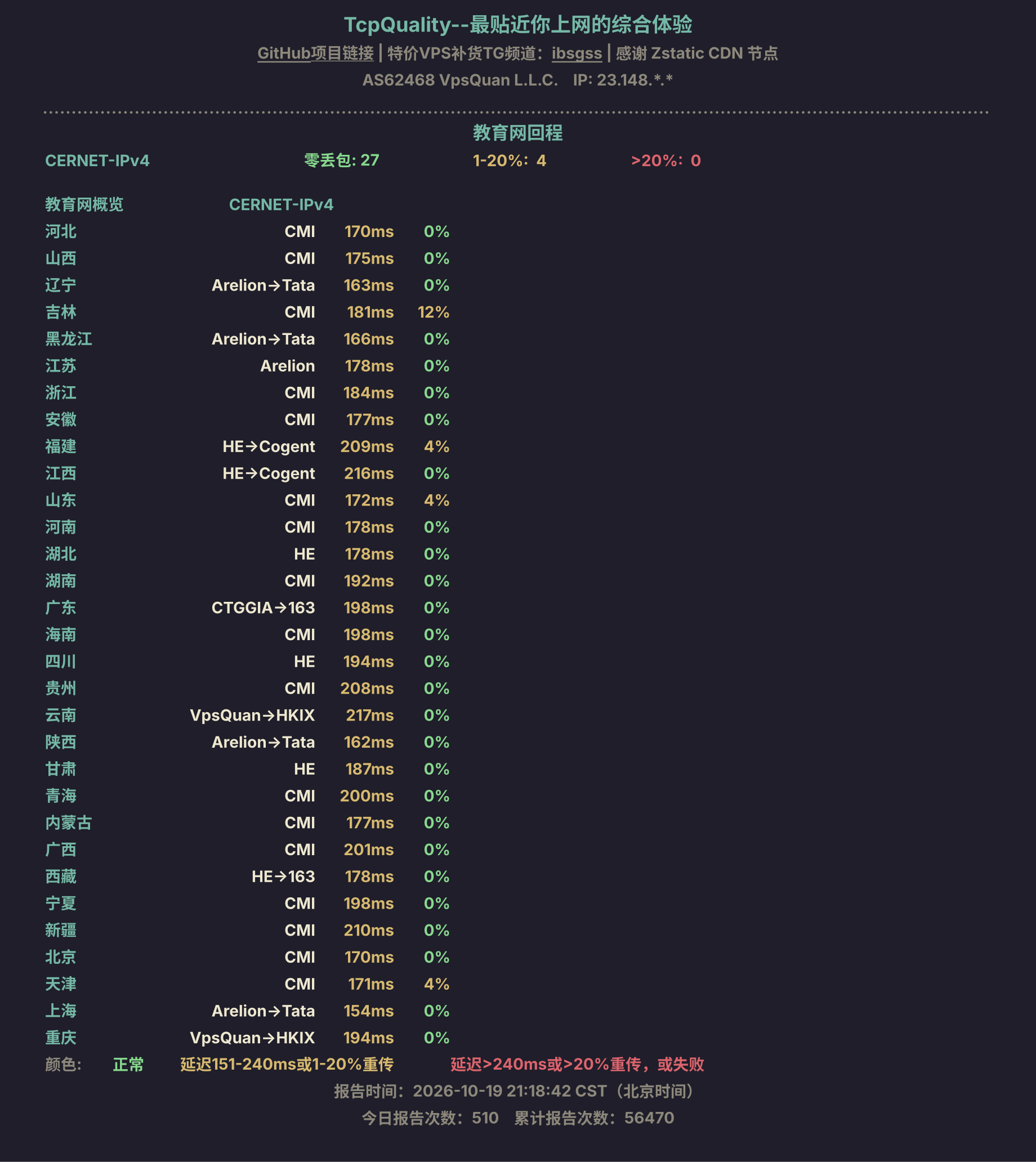 教育网回程