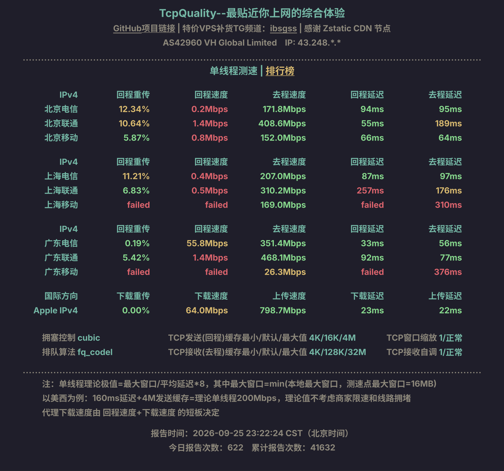 单线程测速