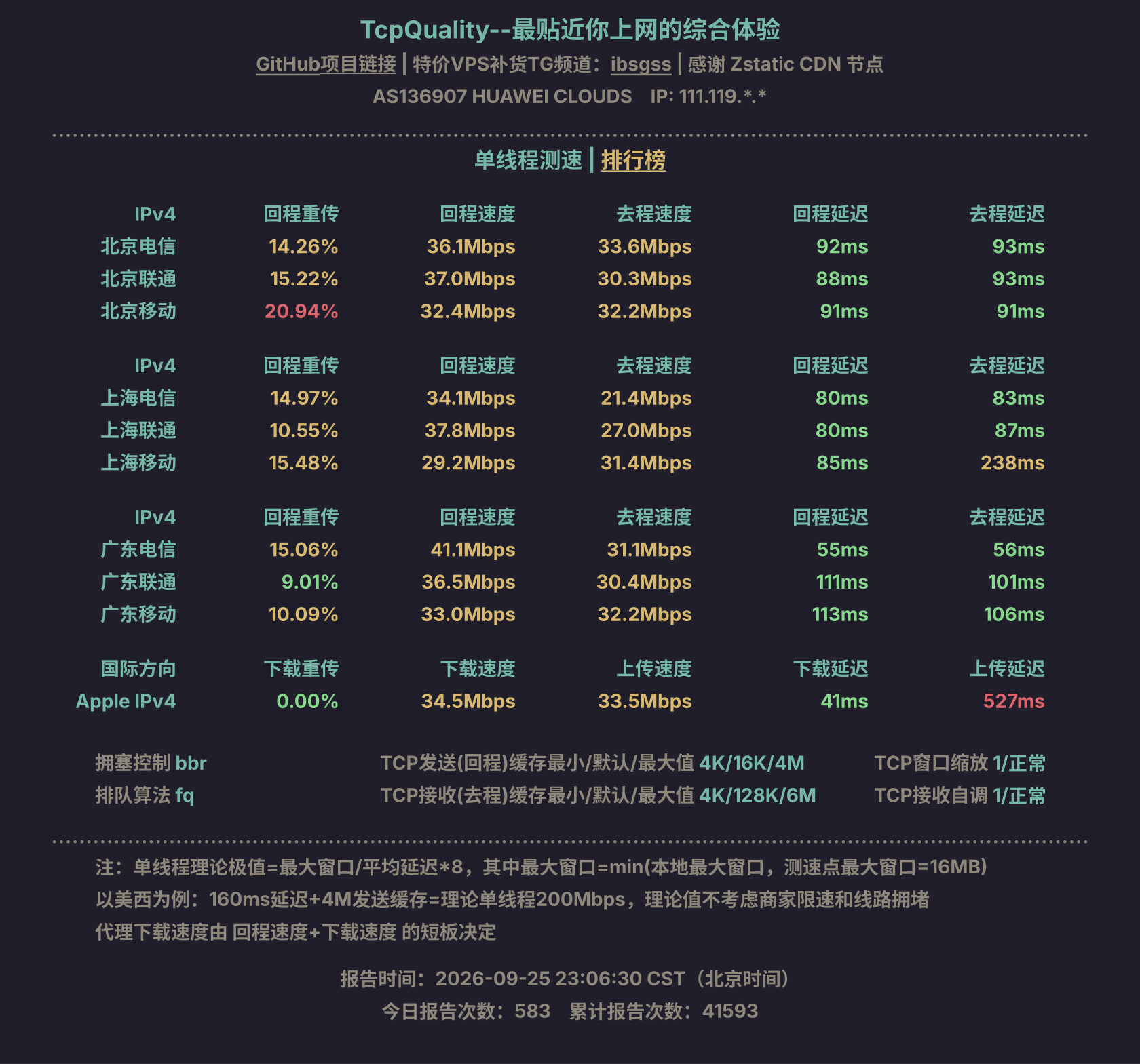 单线程测速