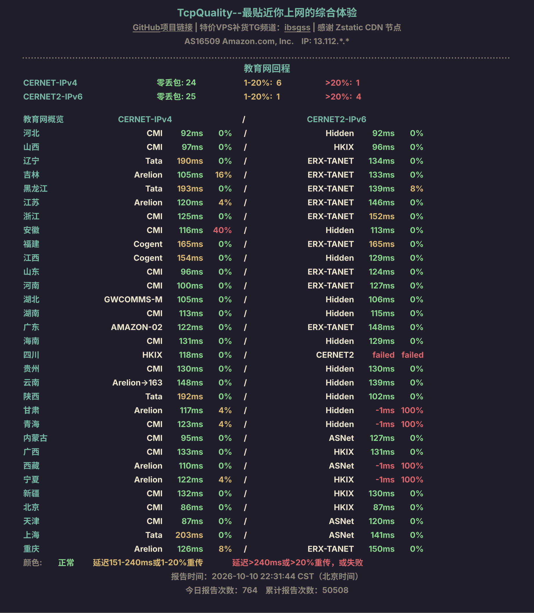 教育网回程
