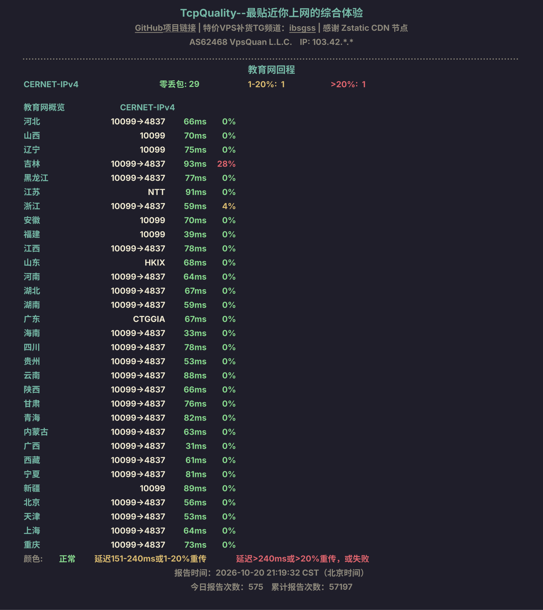 教育网回程