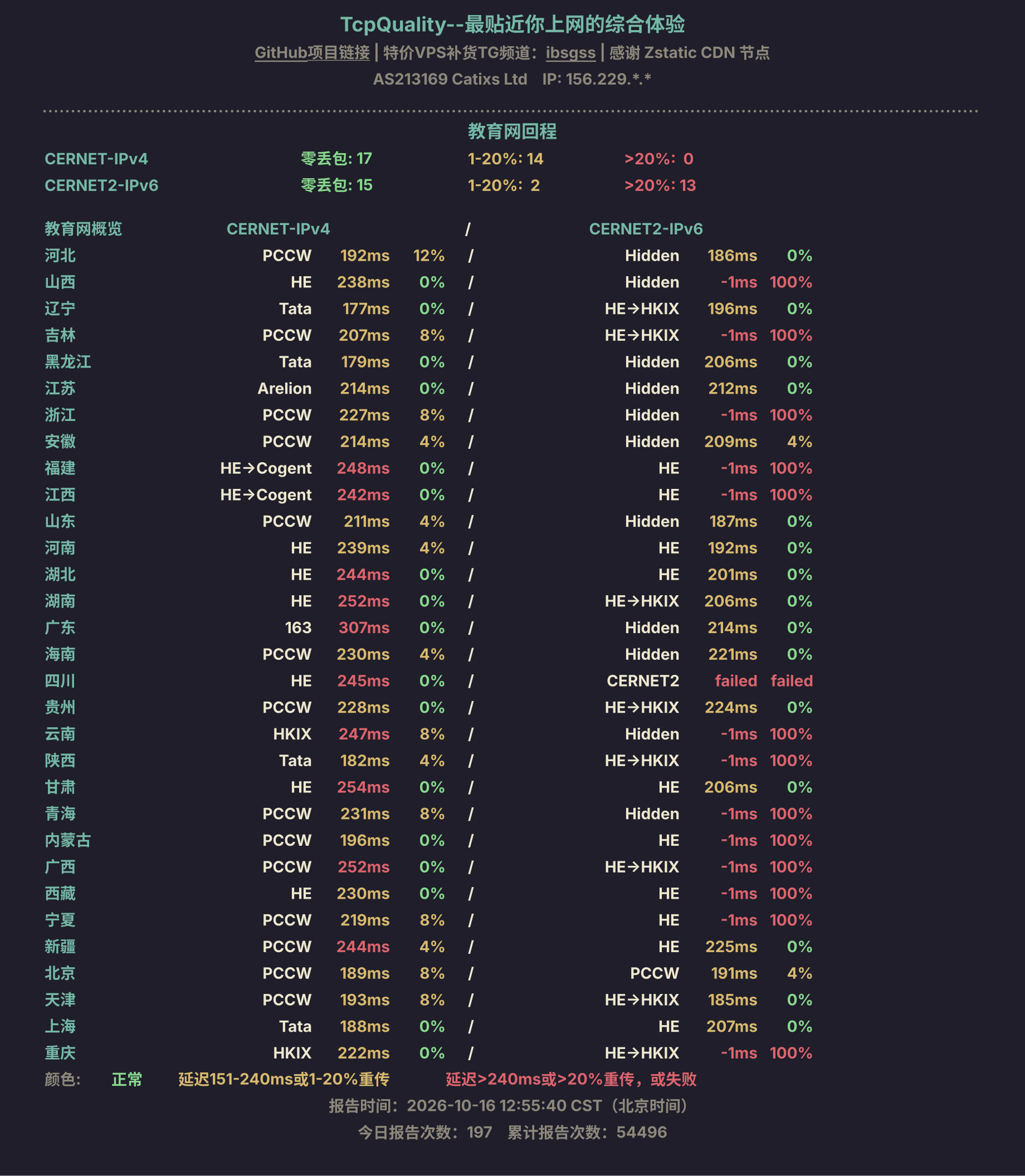 教育网回程
