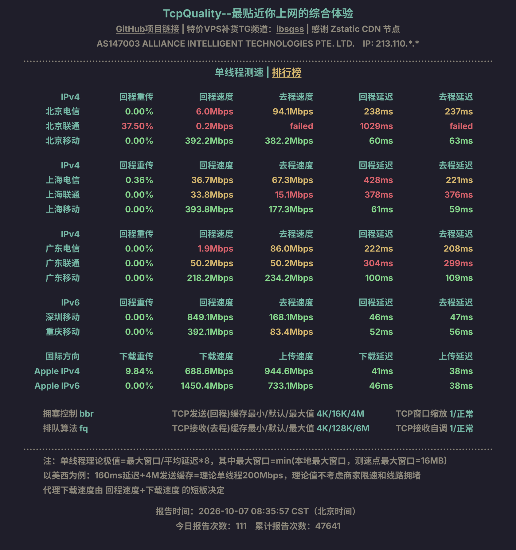 单线程测速