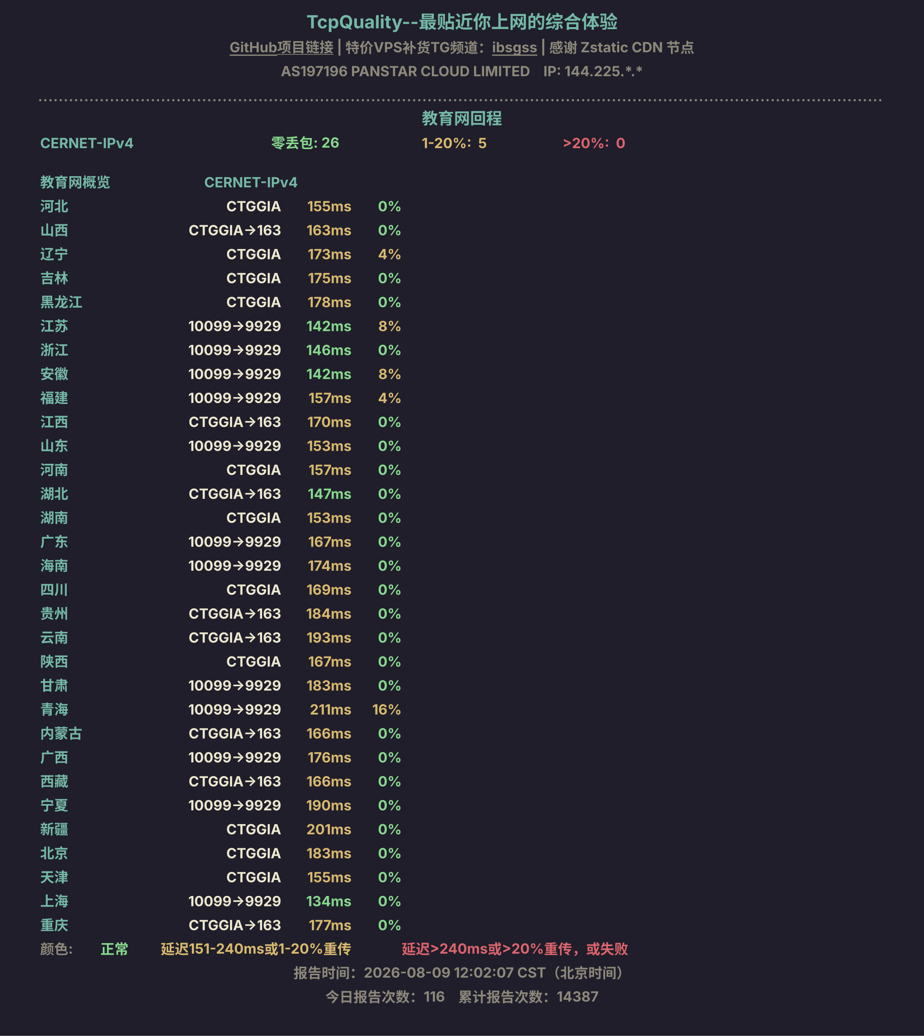 教育网回程
