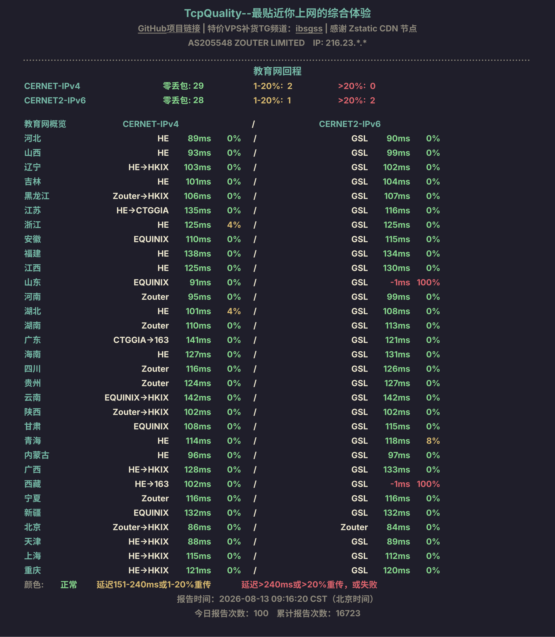 教育网回程