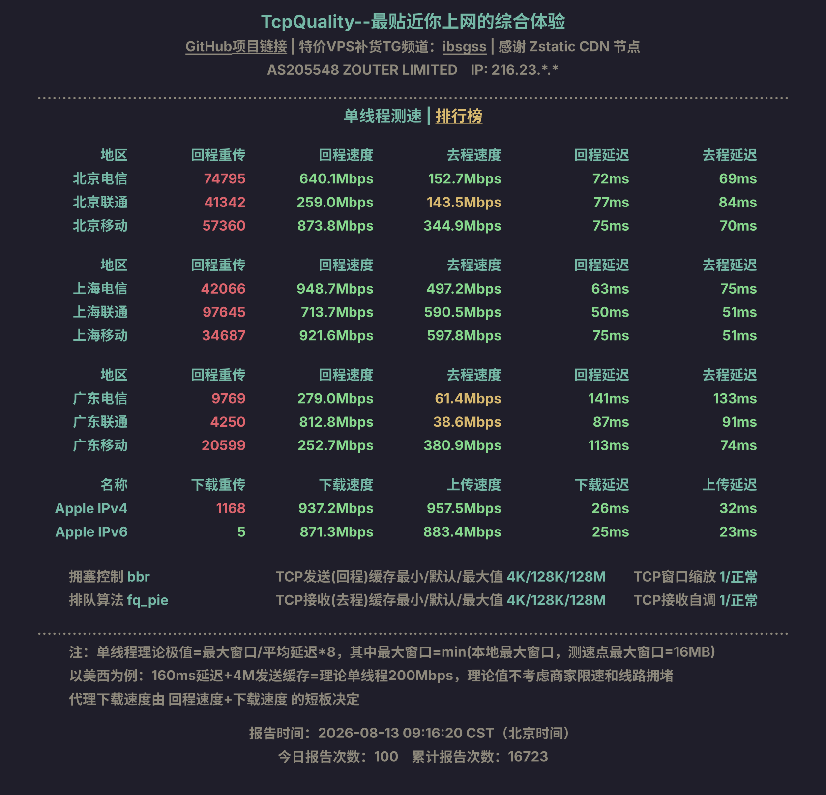 单线程测速