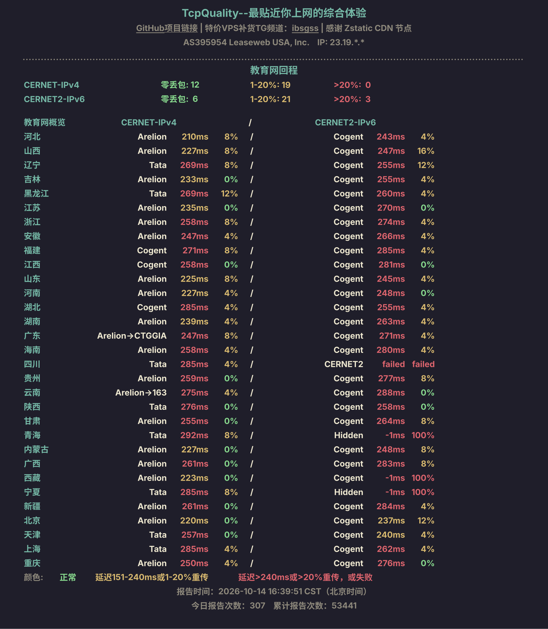 教育网回程