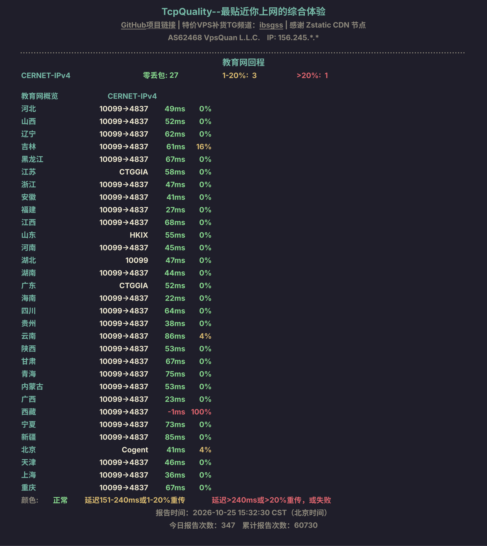 教育网回程