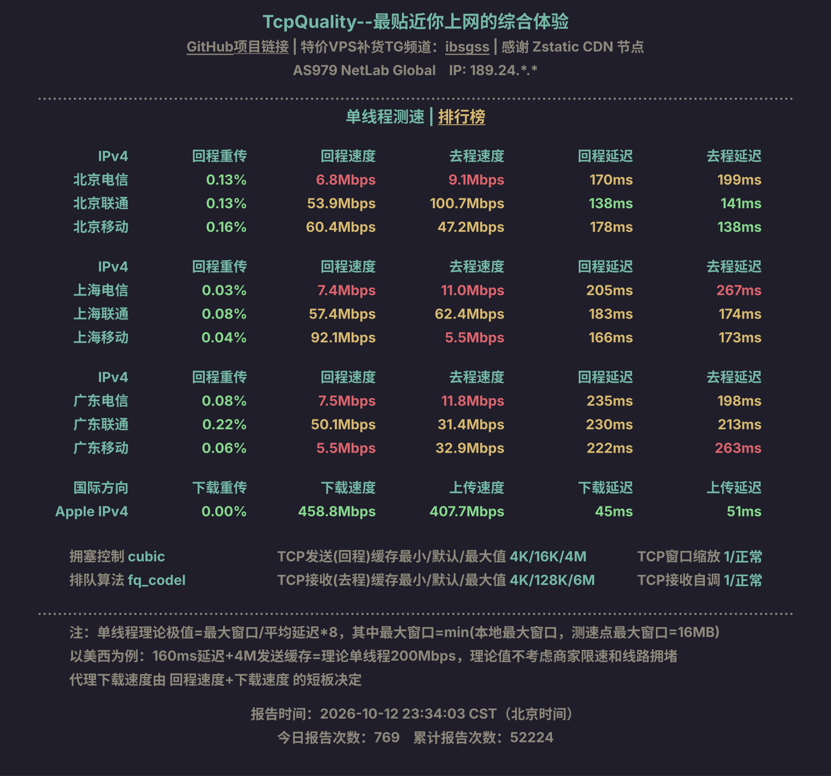 单线程测速
