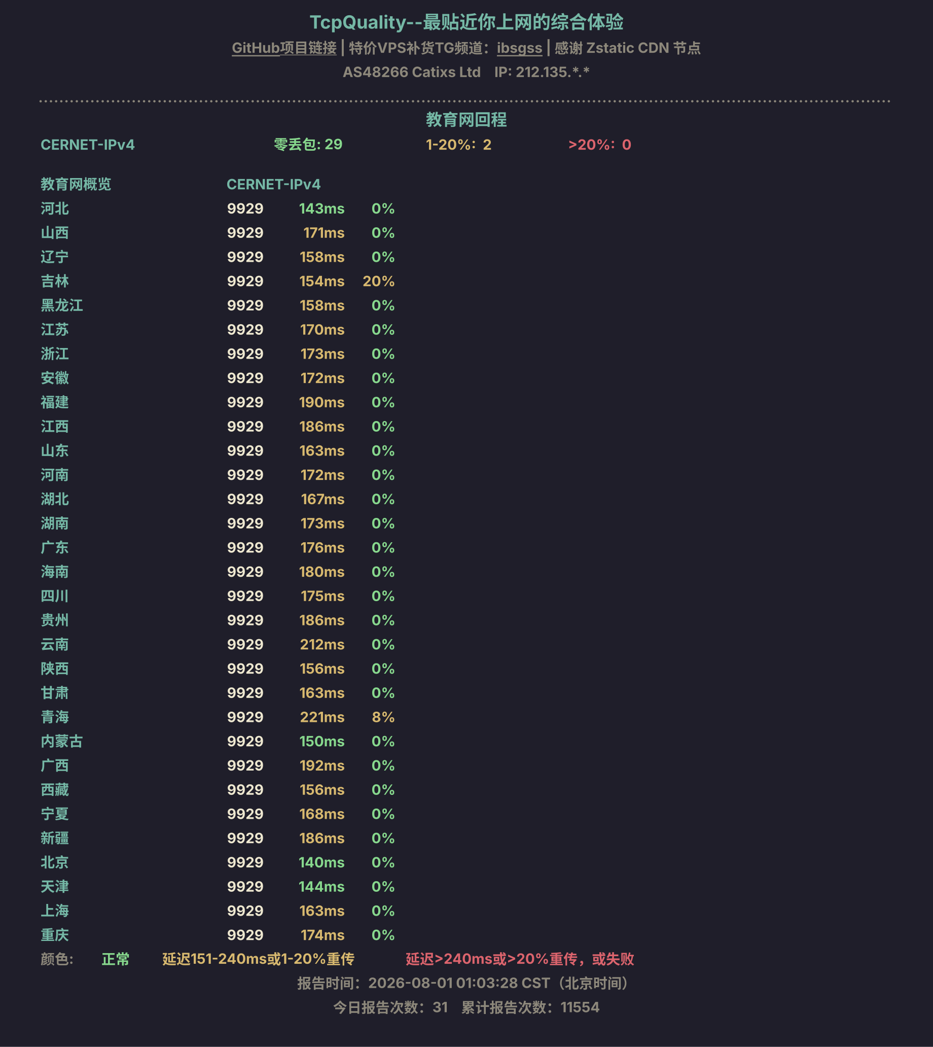 教育网回程