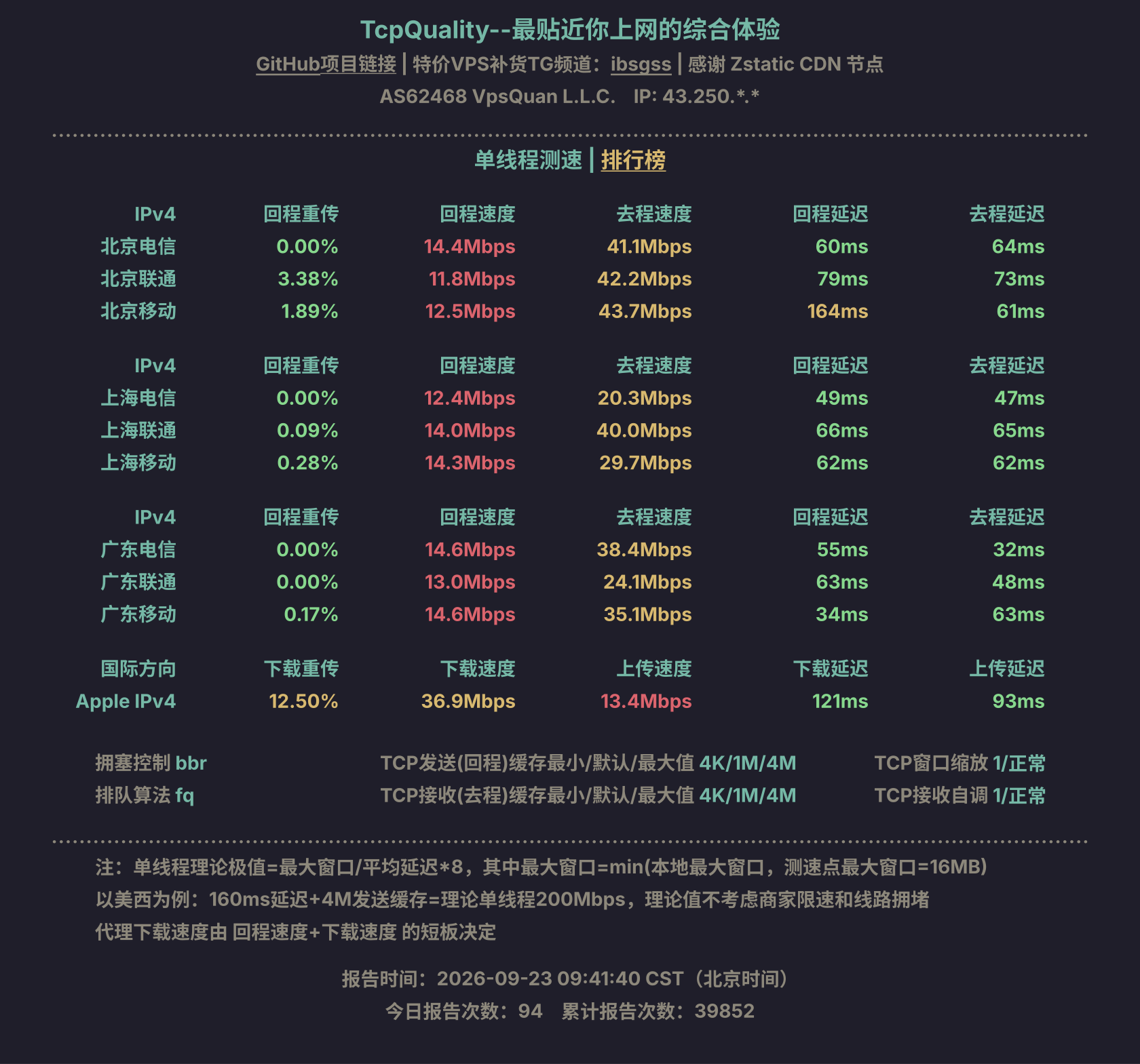 单线程测速