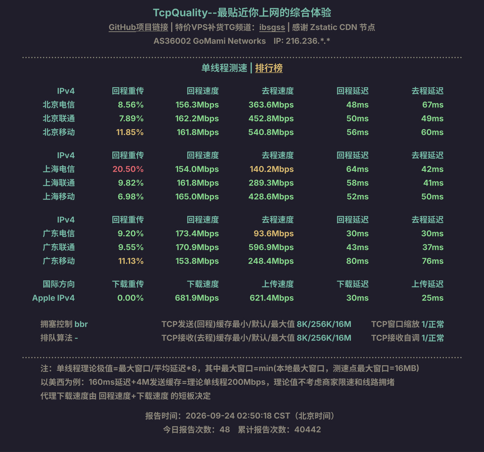 单线程测速