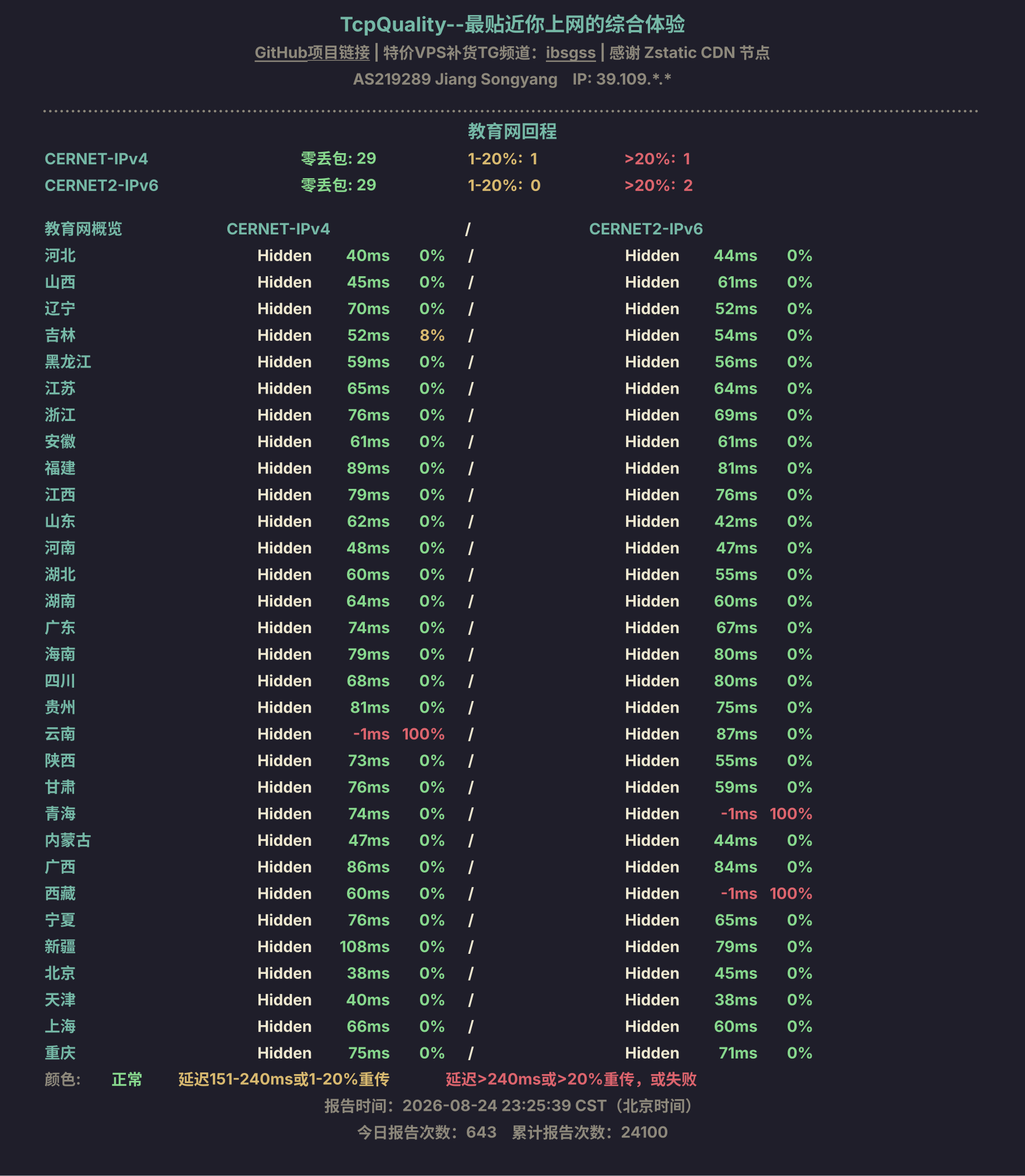 教育网回程