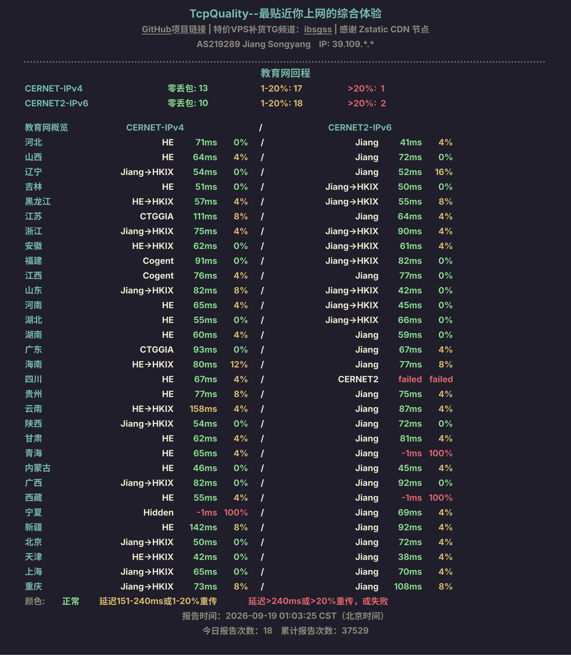 教育网回程