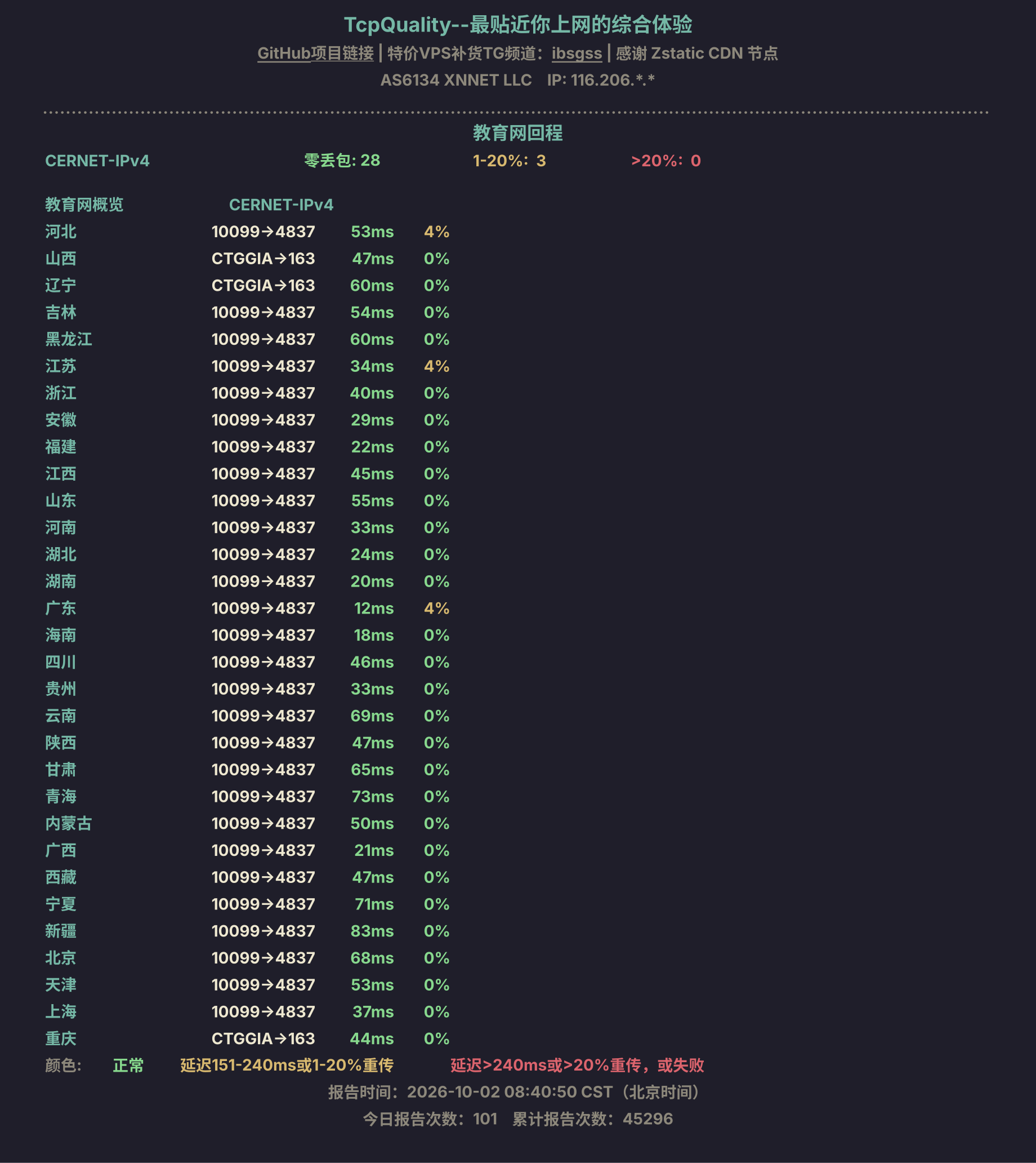 教育网回程