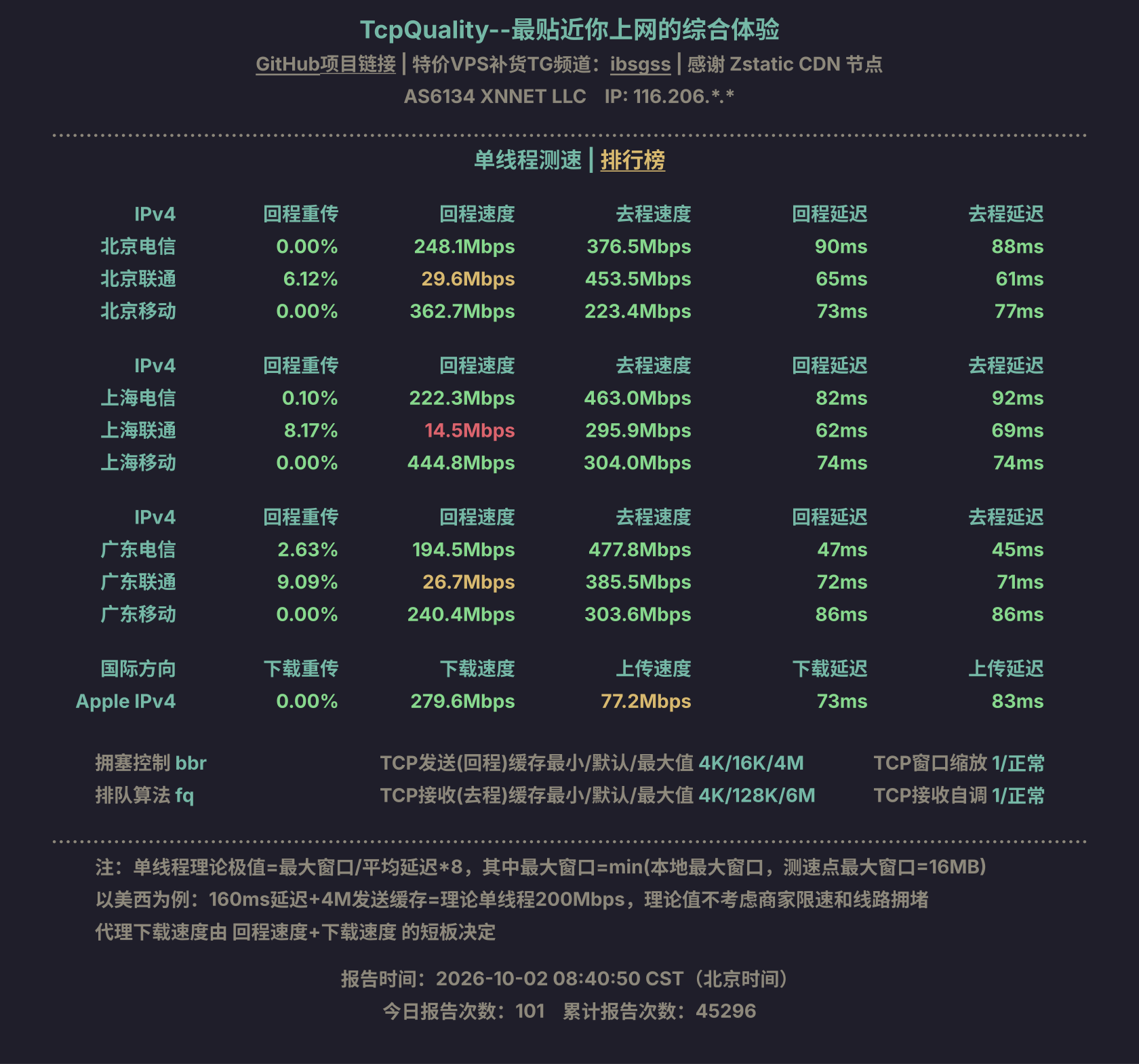 单线程测速