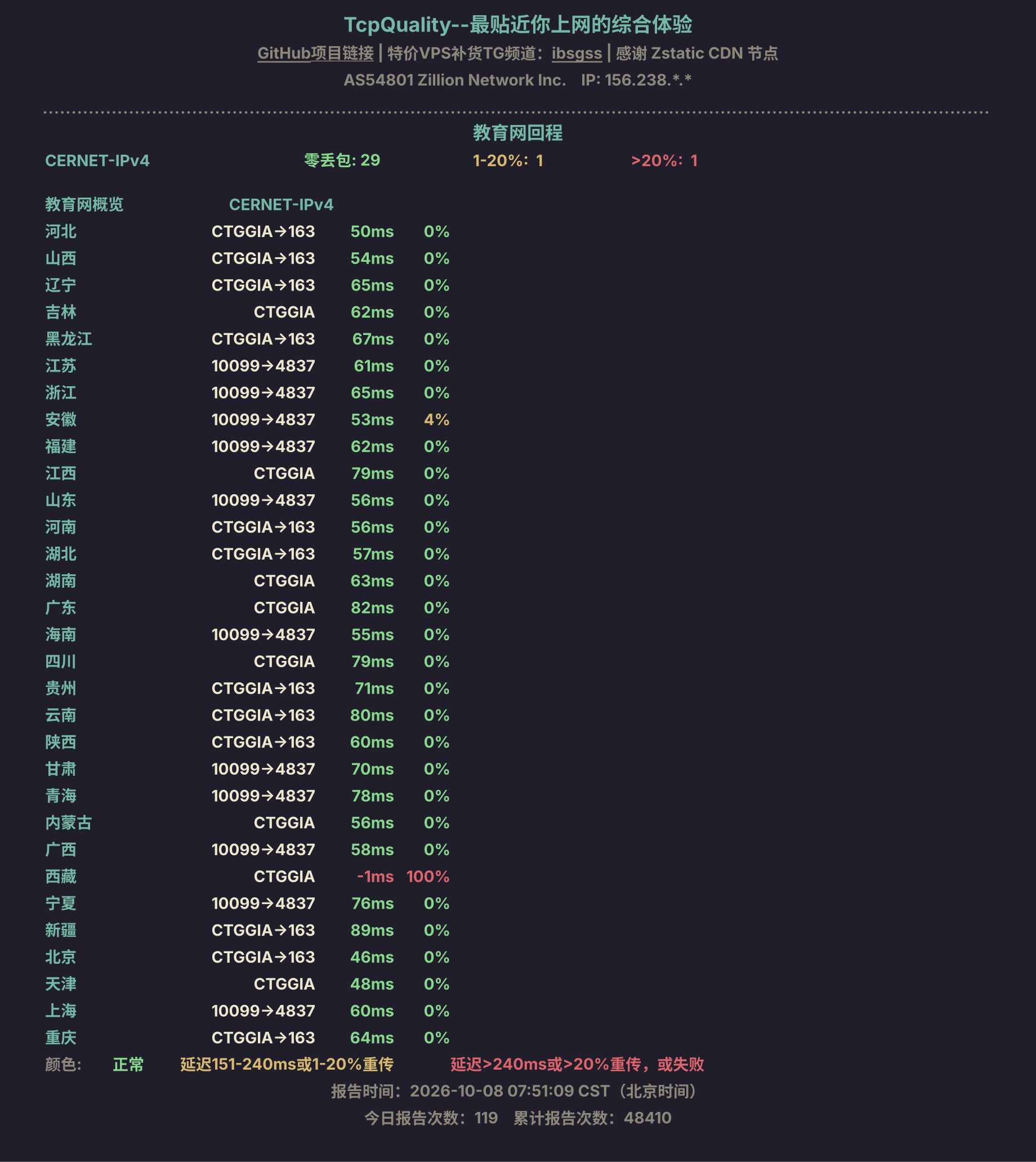 教育网回程