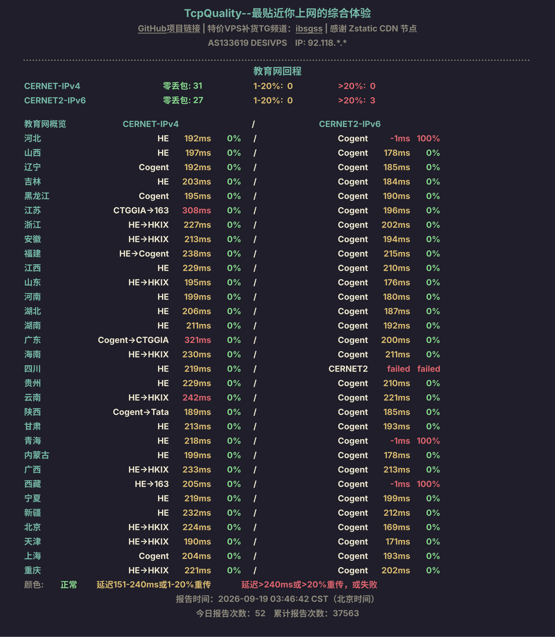 教育网回程