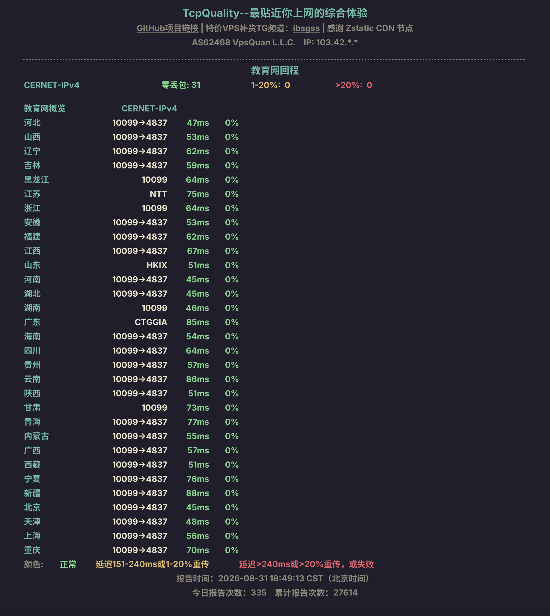 教育网回程