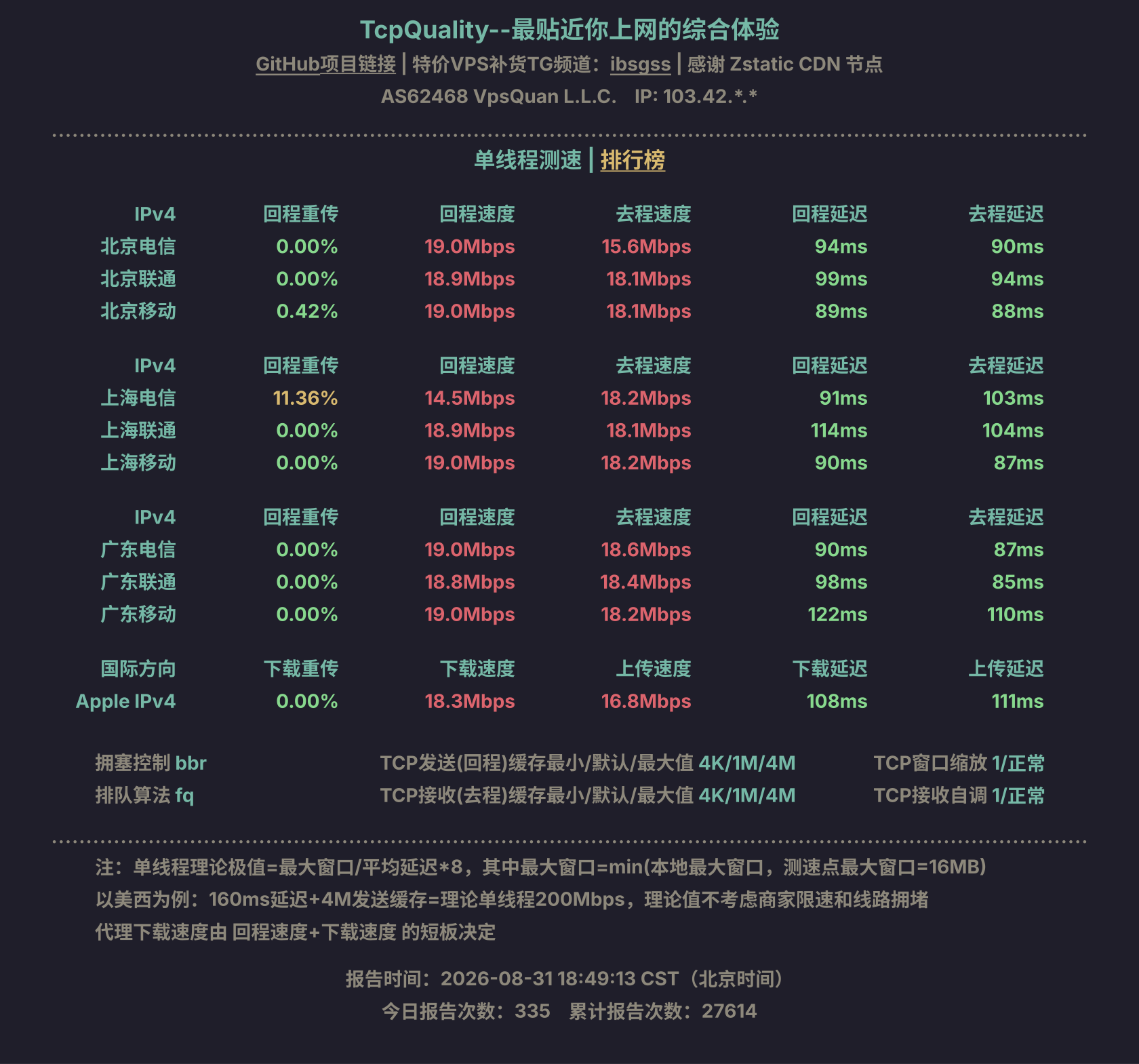 单线程测速