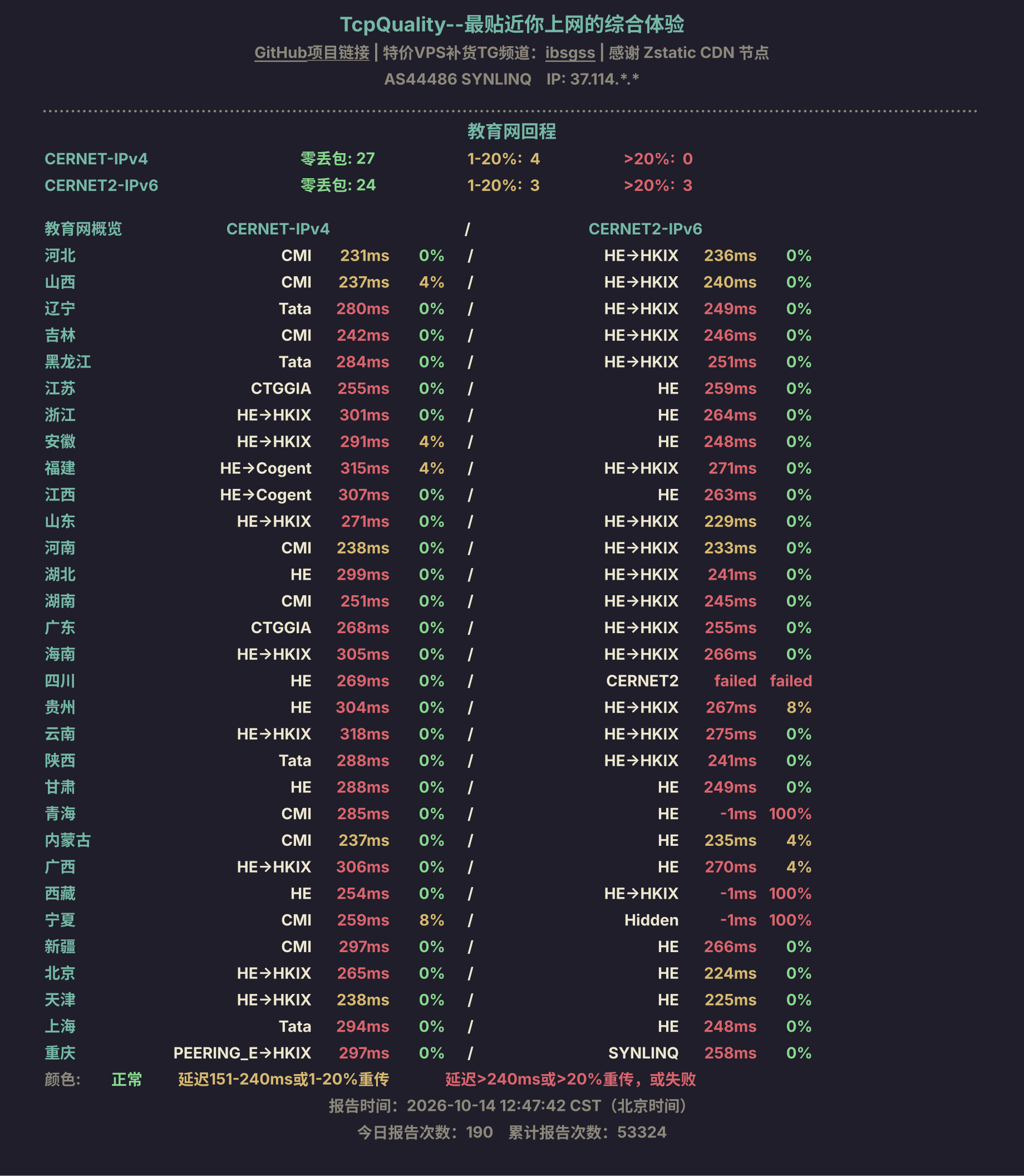 教育网回程