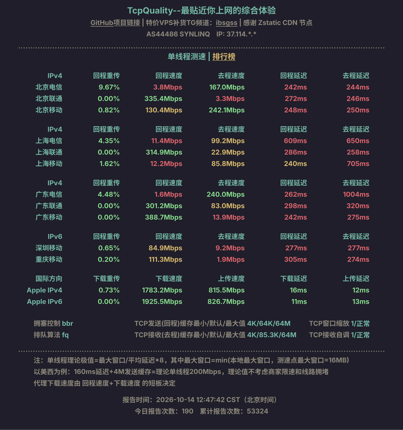 单线程测速