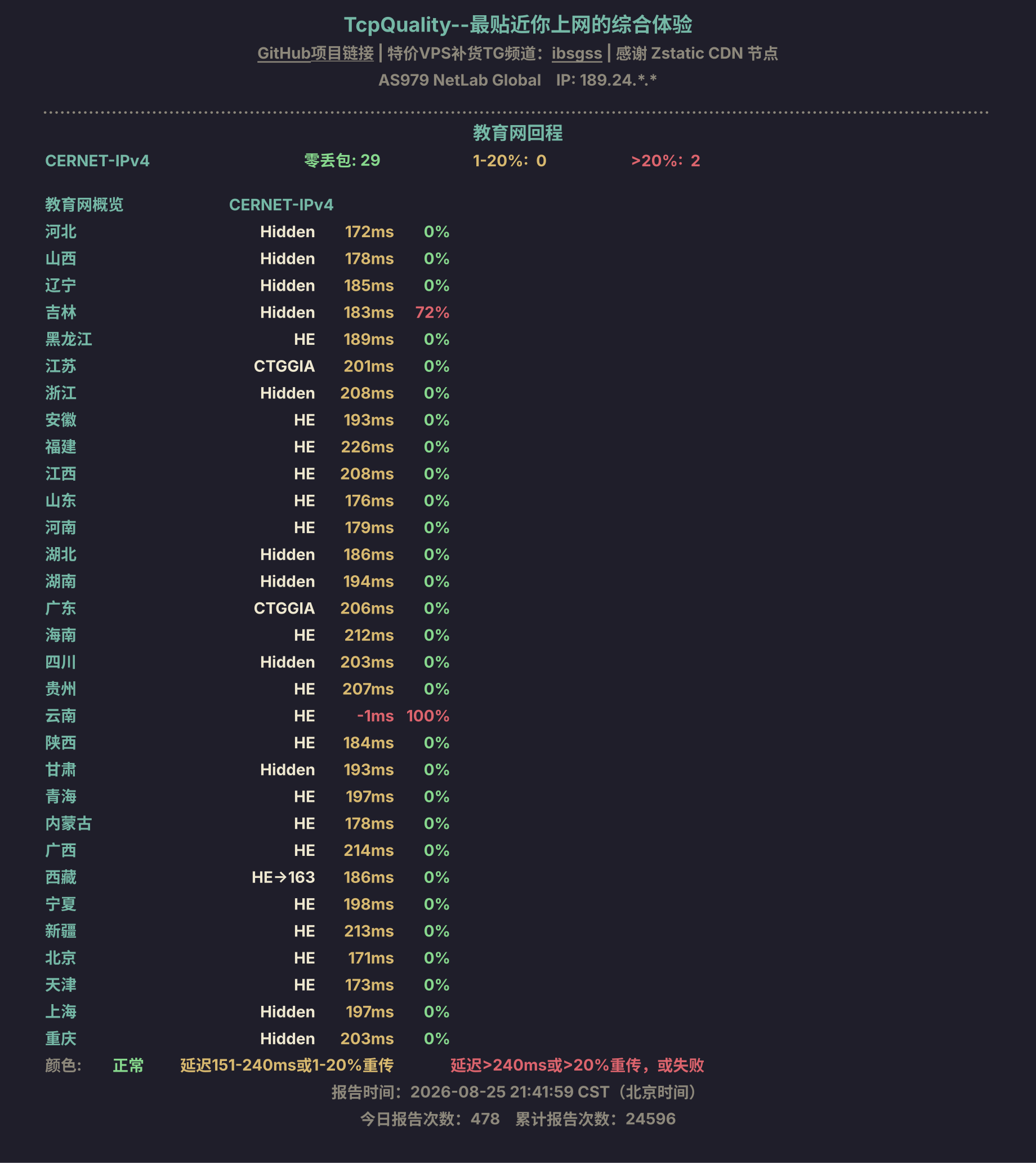 教育网回程
