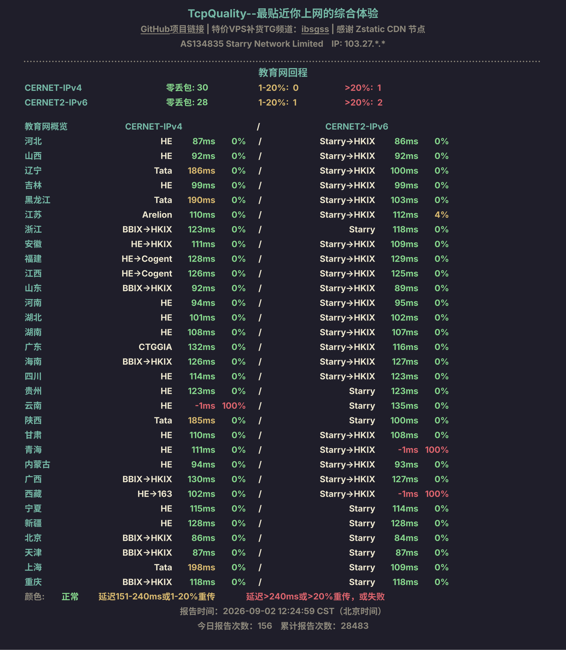 教育网回程