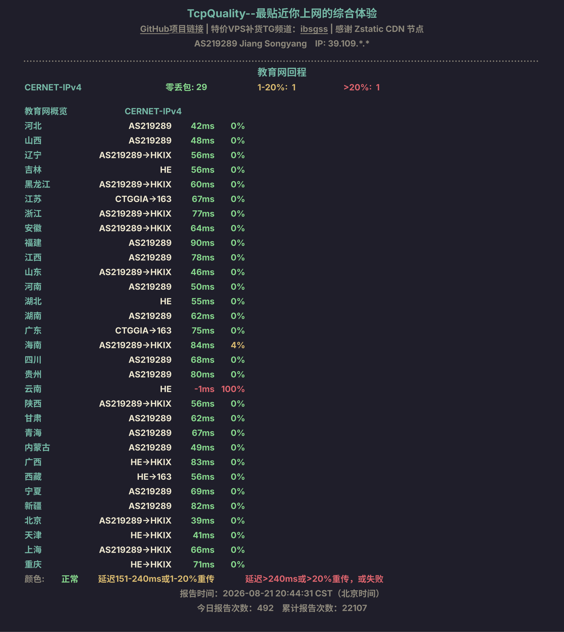 教育网回程