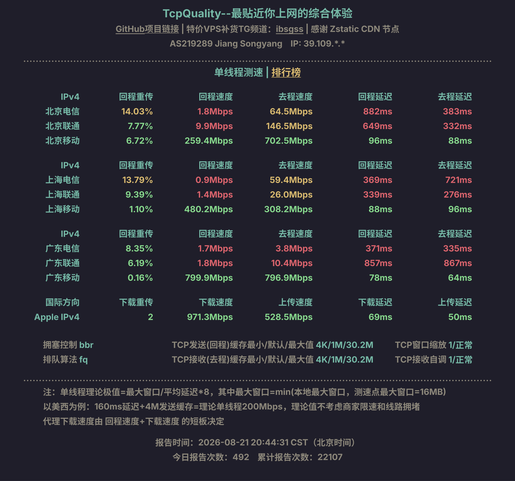 单线程测速