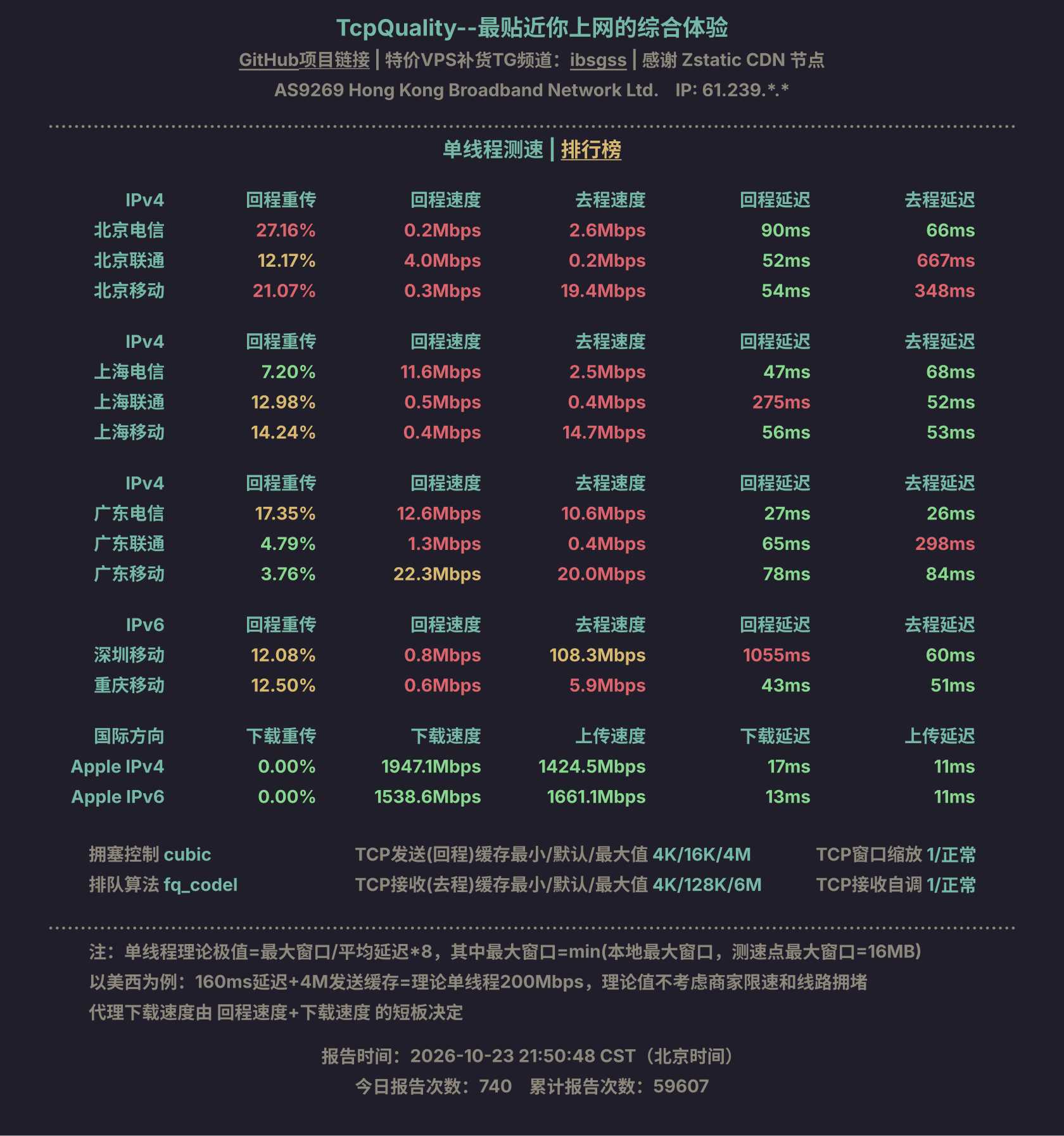 单线程测速