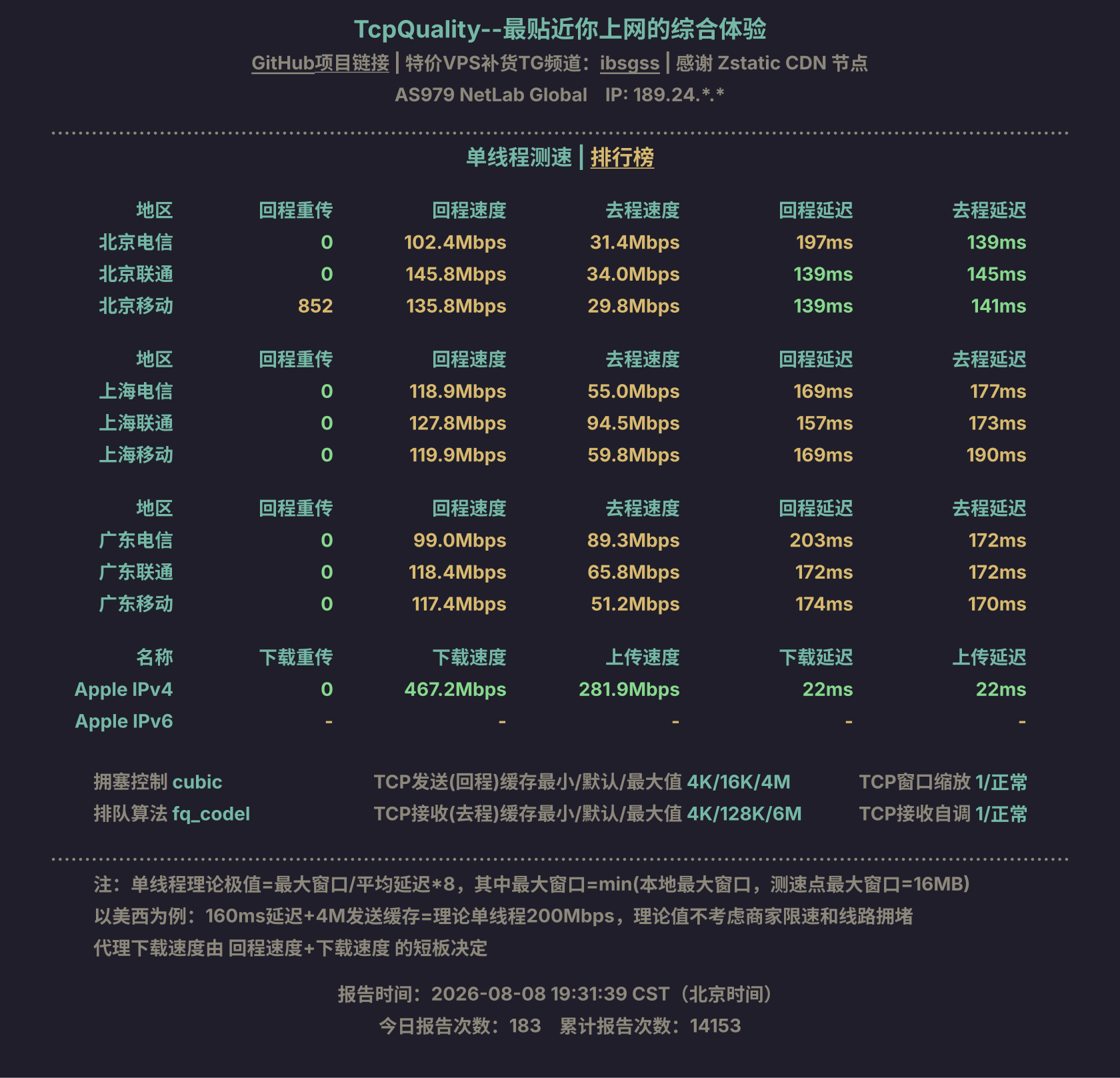 单线程测速