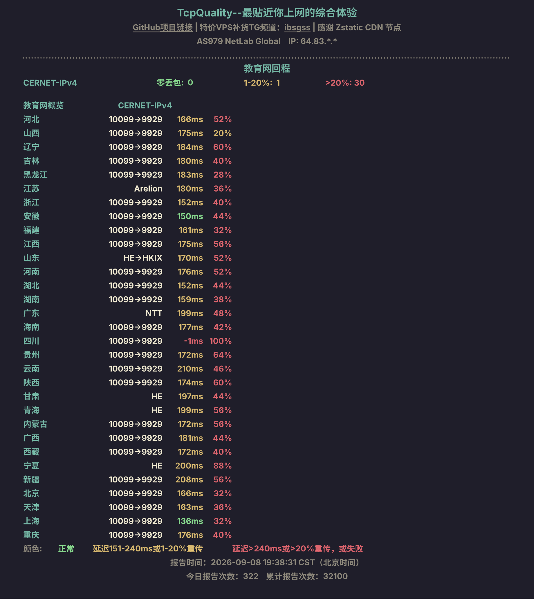 教育网回程