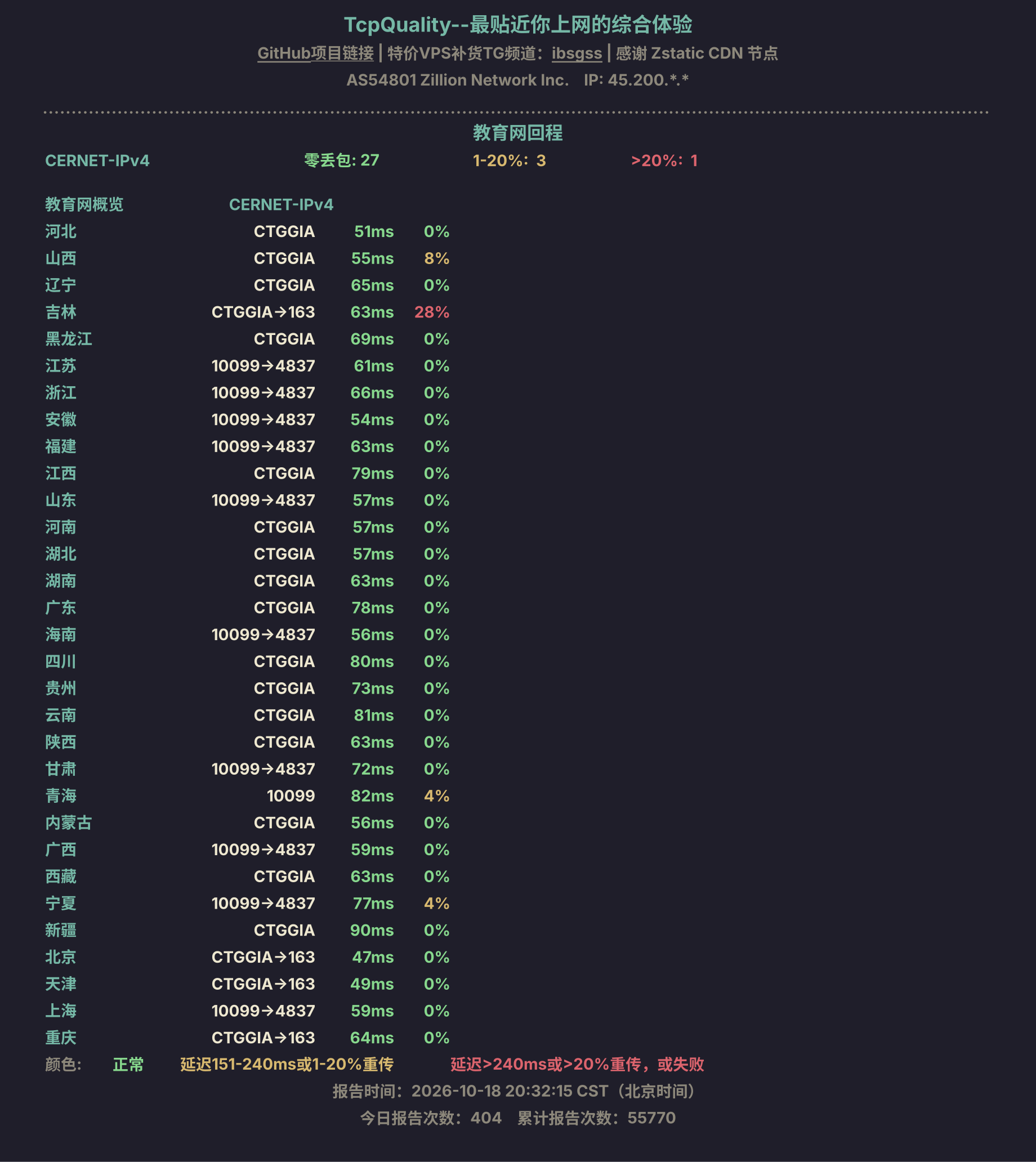 教育网回程
