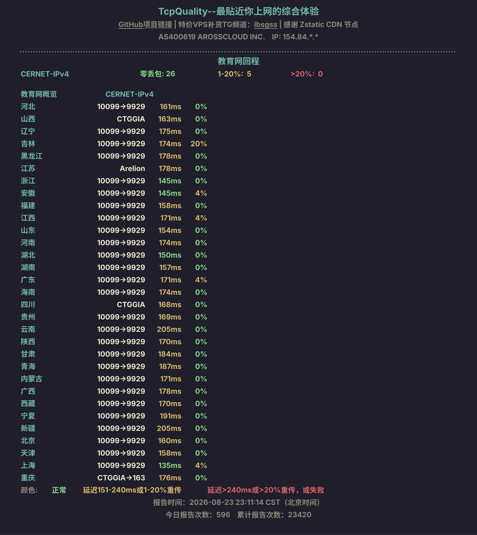 教育网回程