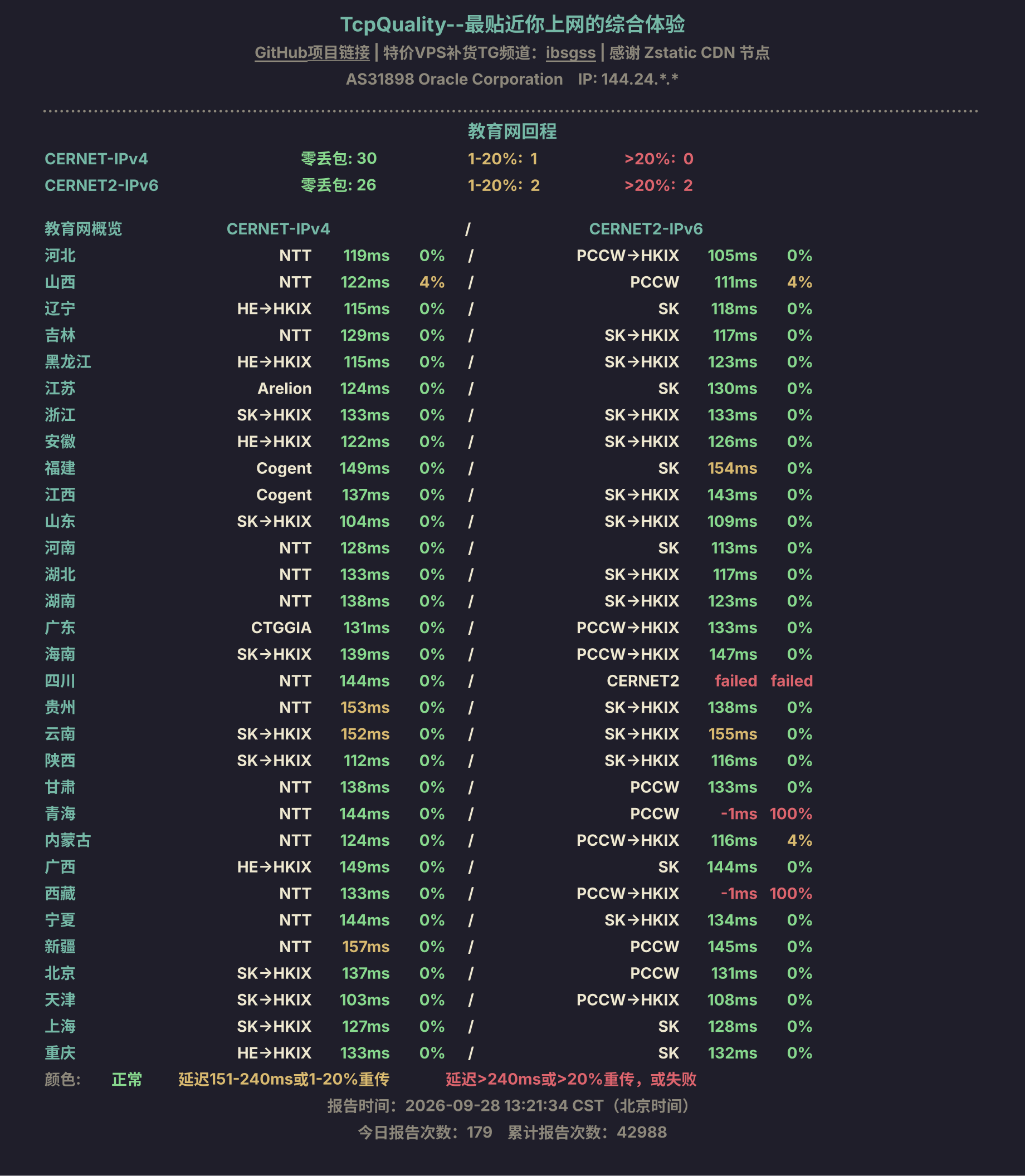教育网回程