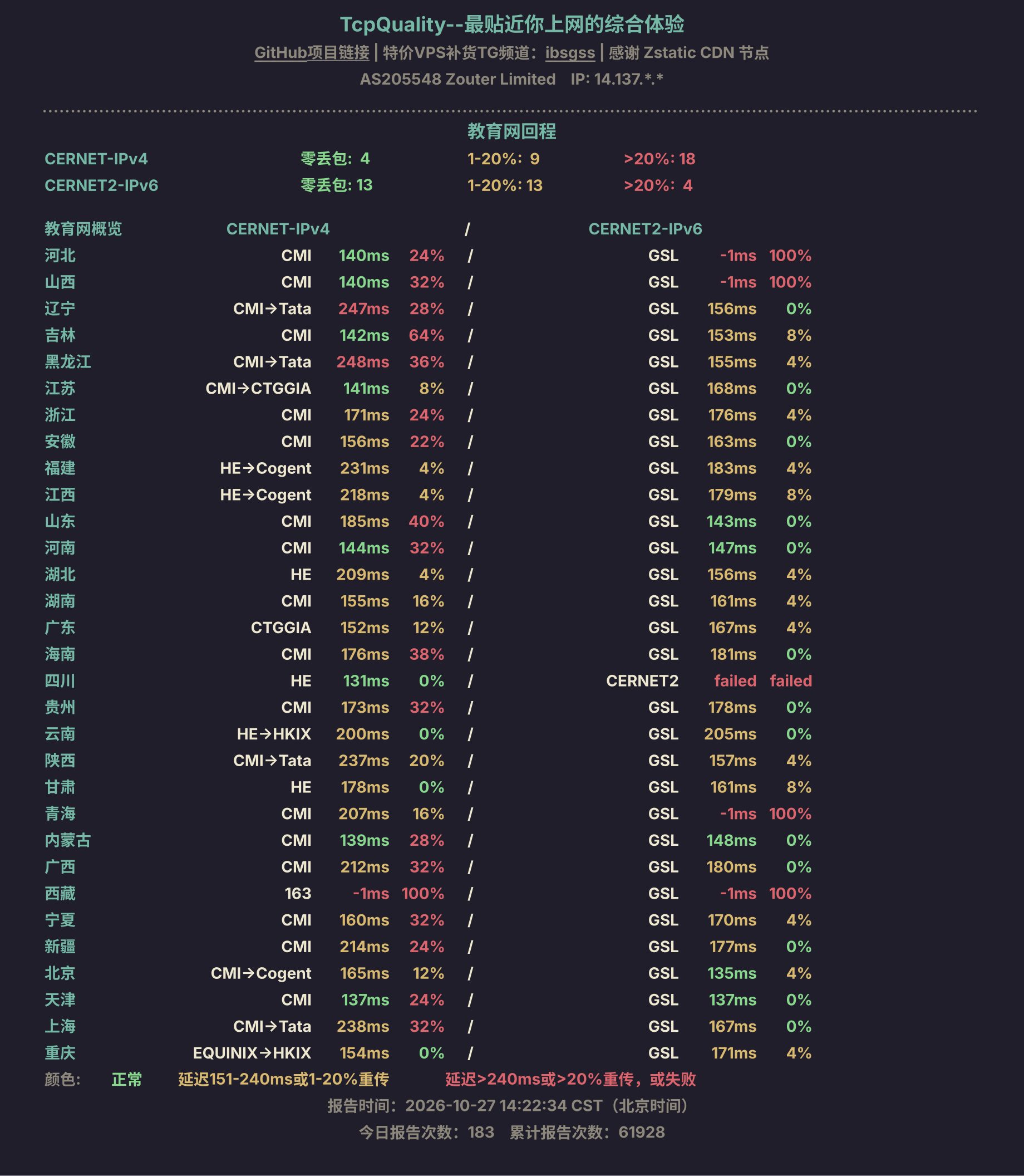 教育网回程