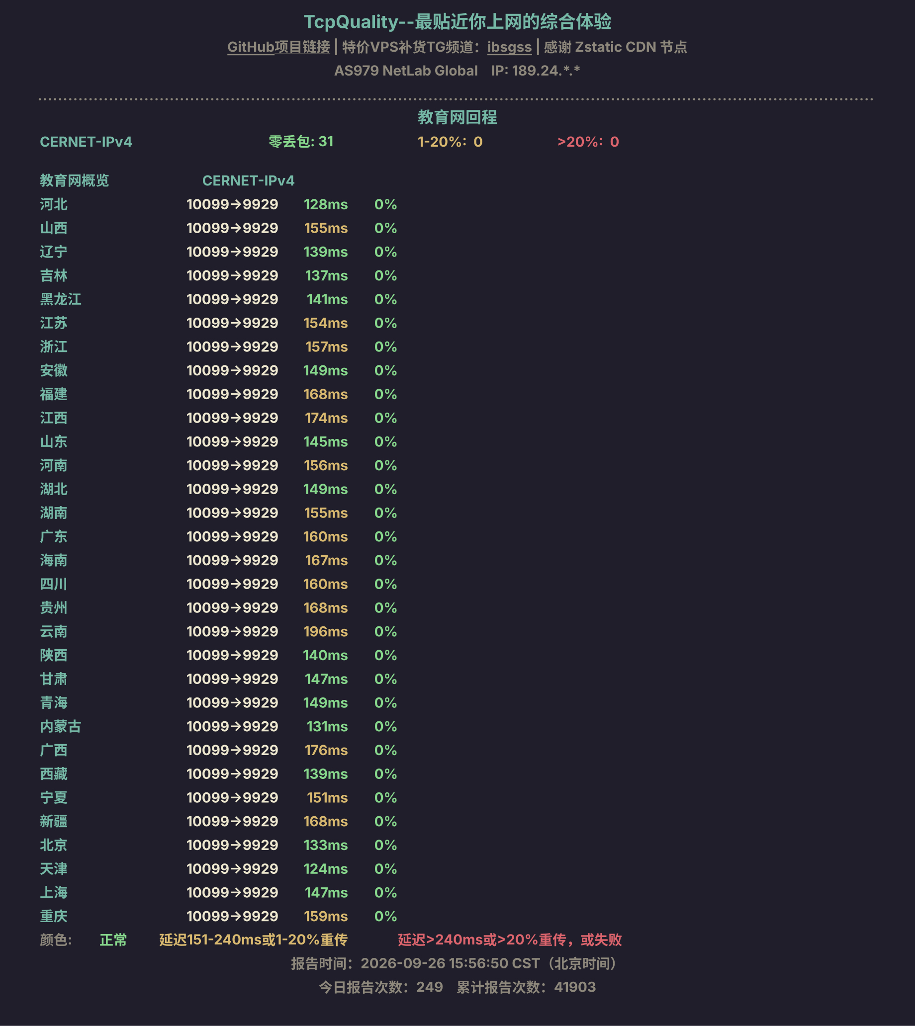 教育网回程