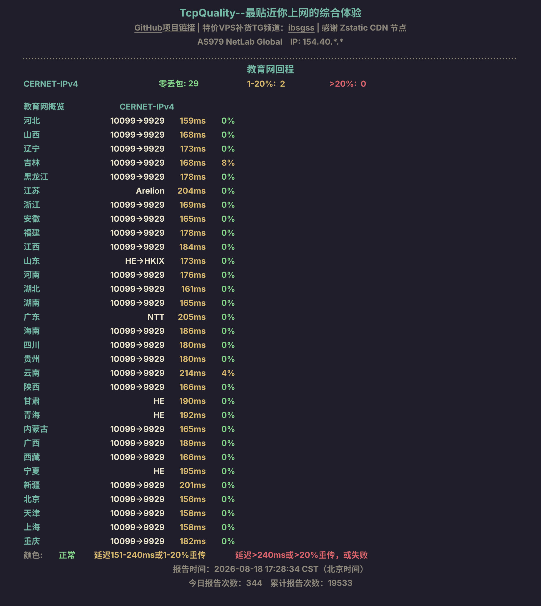 教育网回程