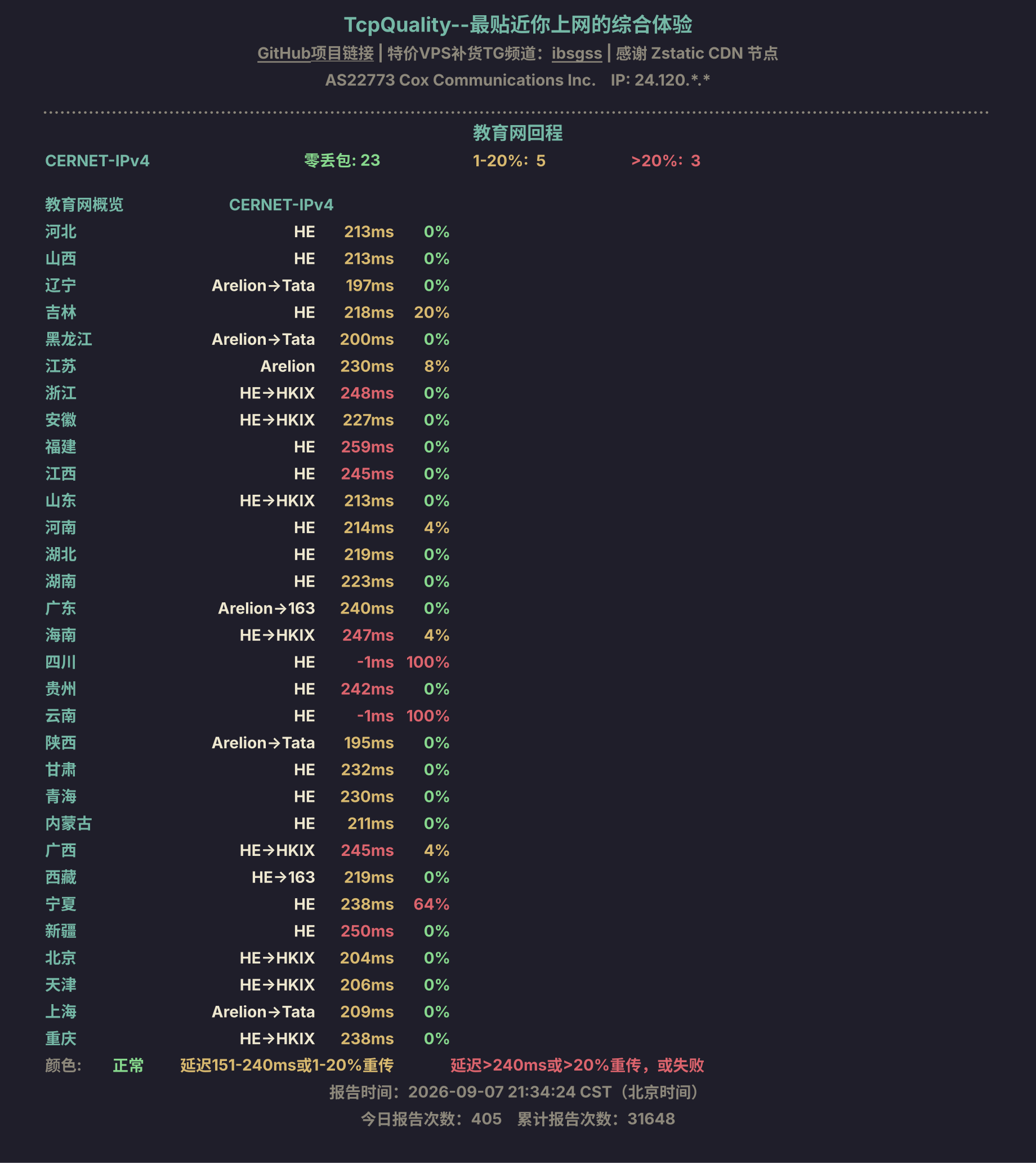 教育网回程
