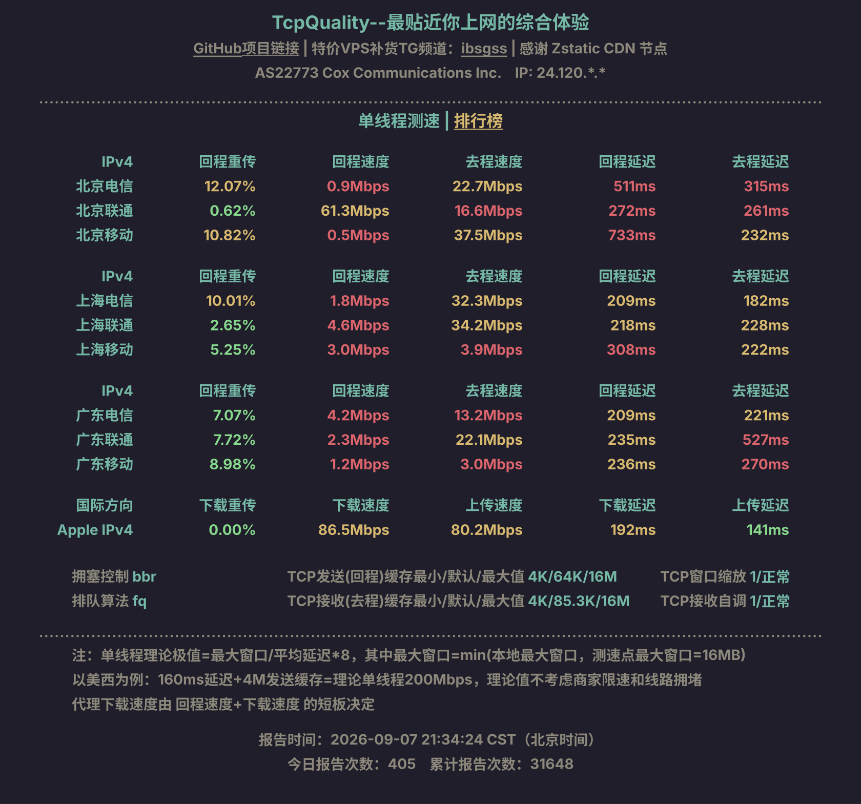 单线程测速