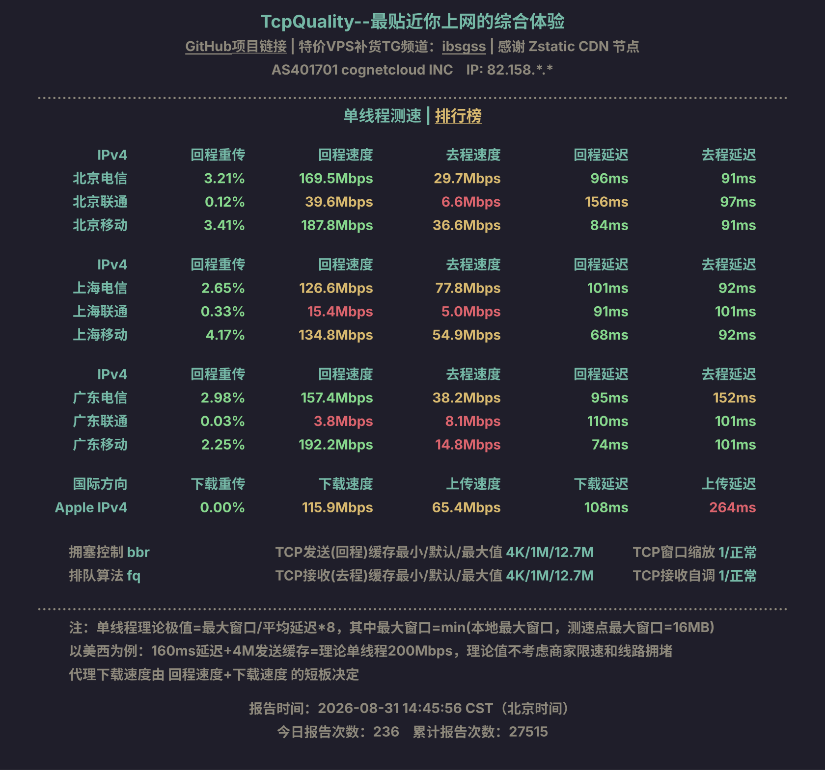 单线程测速
