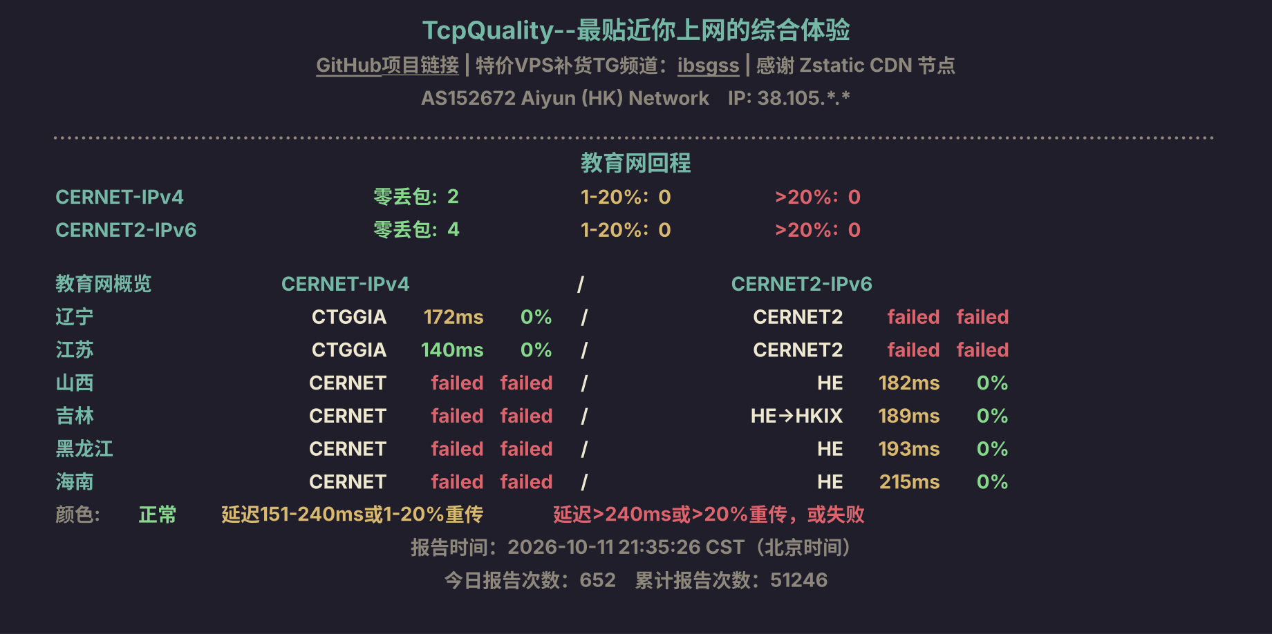 教育网回程