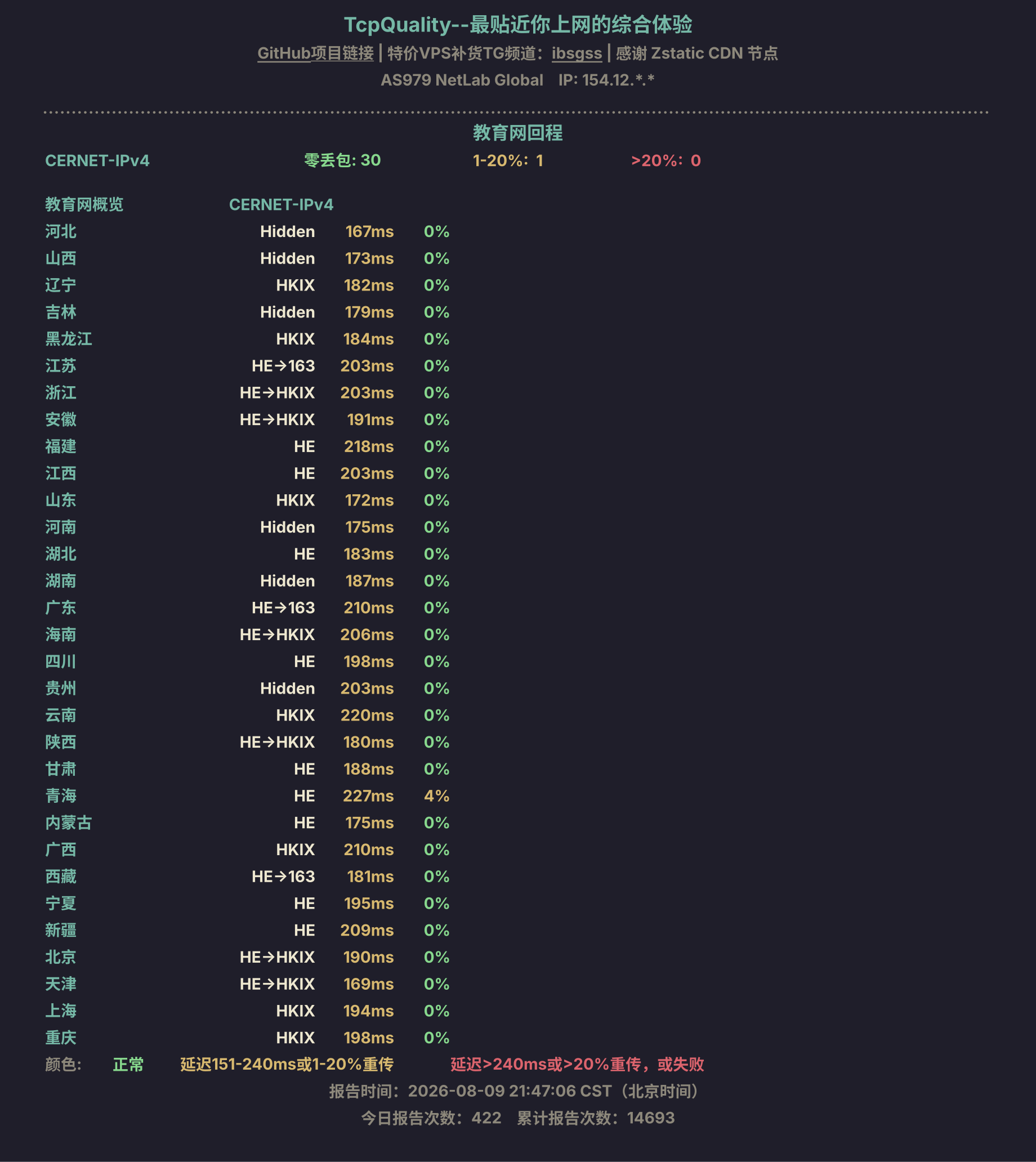 教育网回程