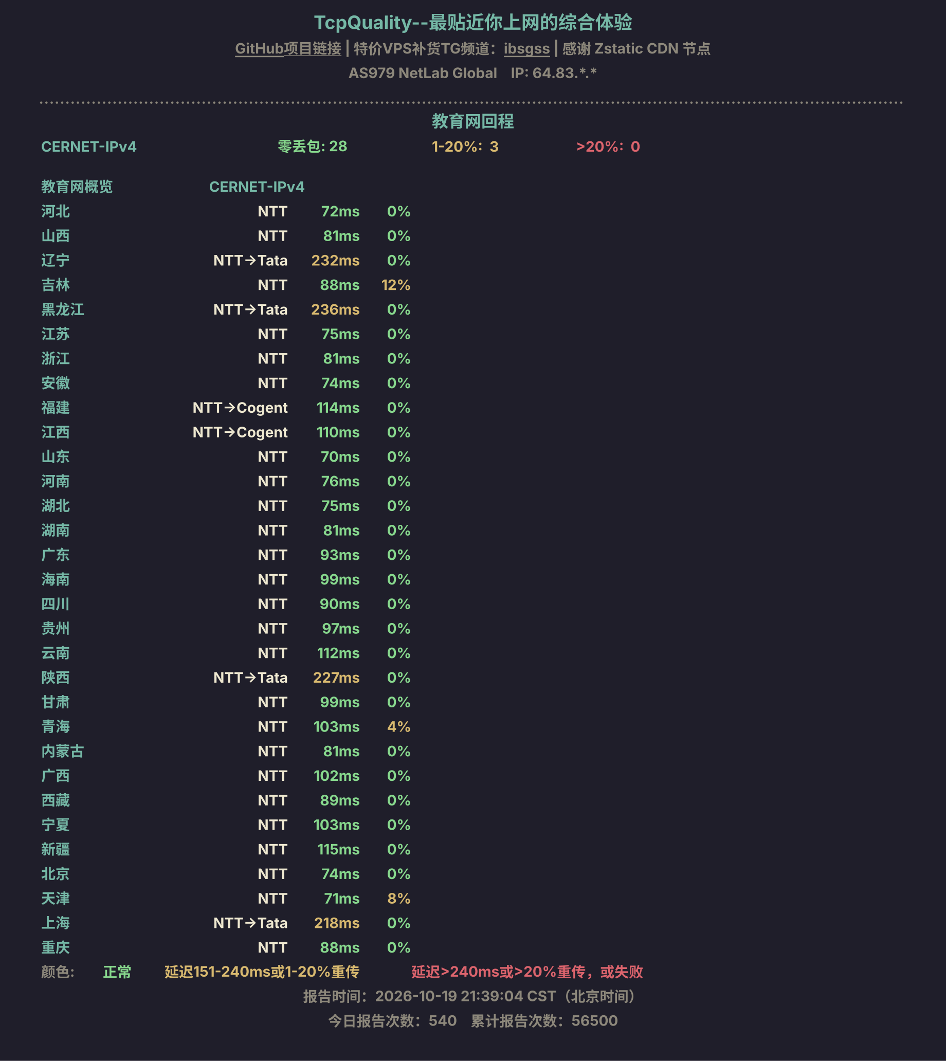 教育网回程